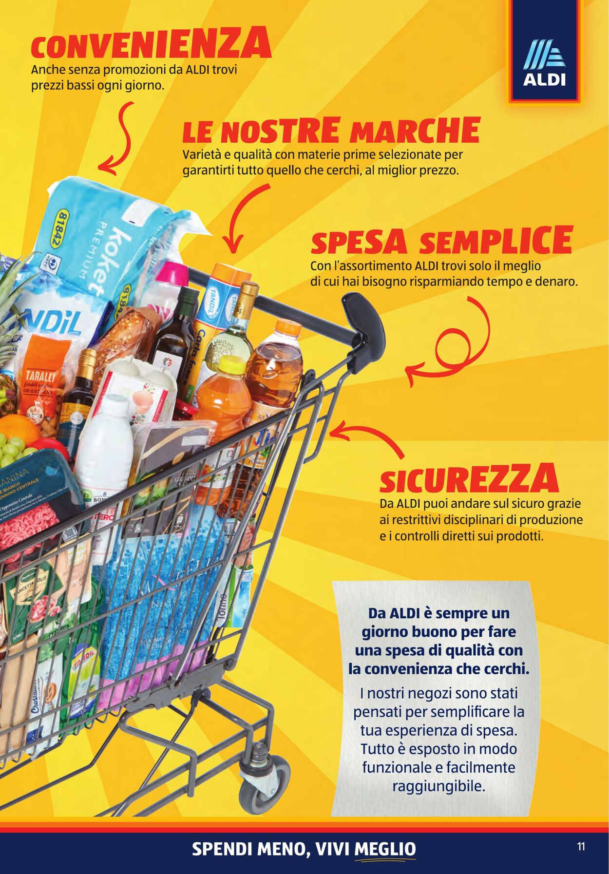 Volantino Aldi 28.08.2023 - 03.09.2023