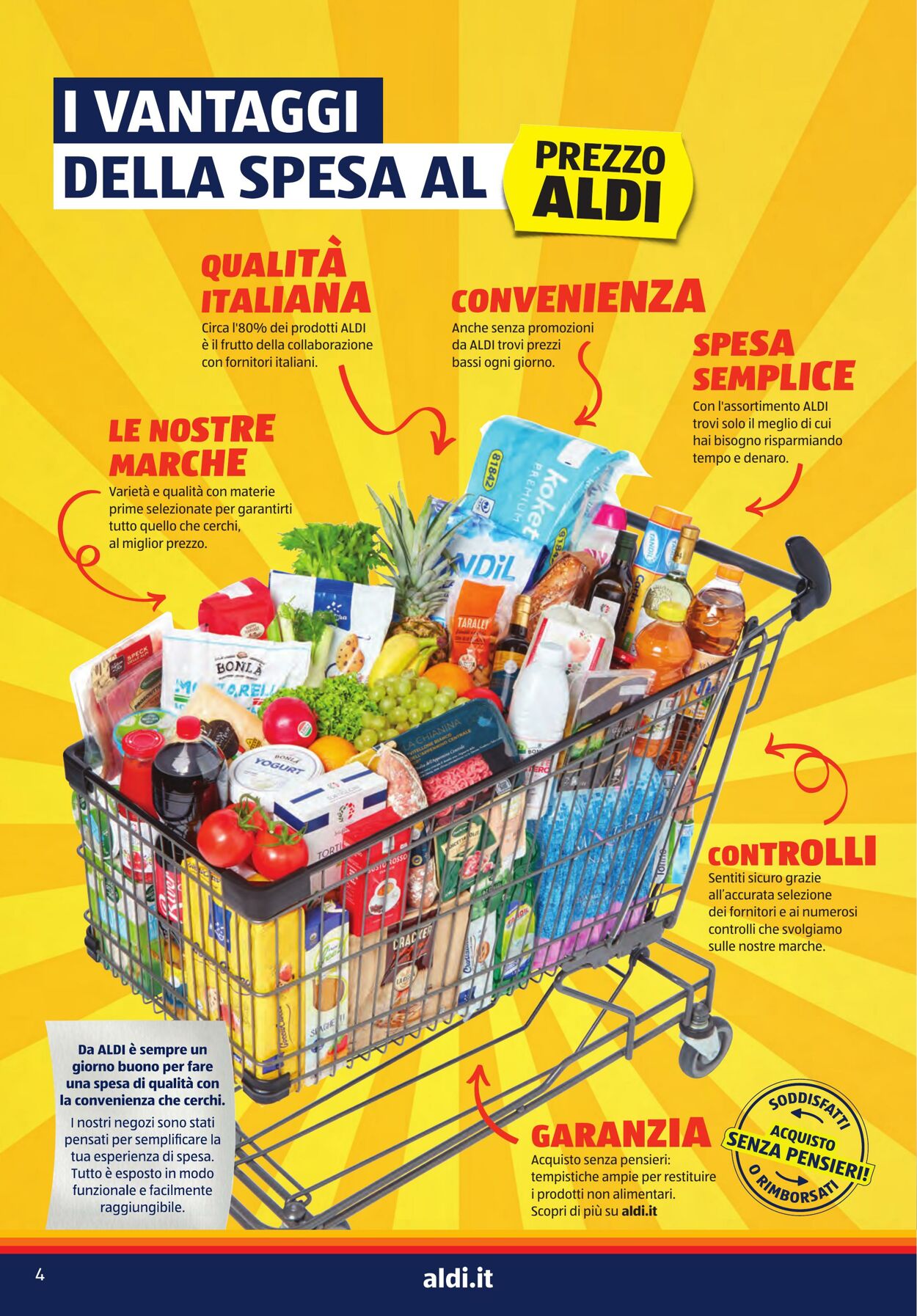 Volantino Aldi 12.01.2023 - 21.01.2023