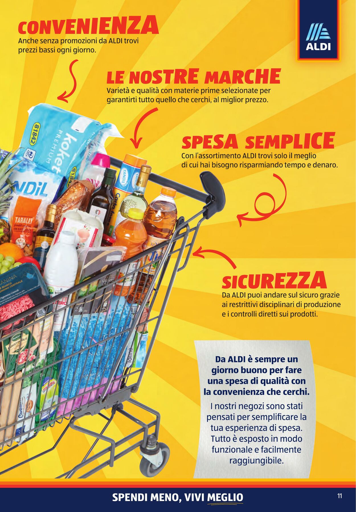 Volantino Aldi 23.03.2023 - 26.03.2023