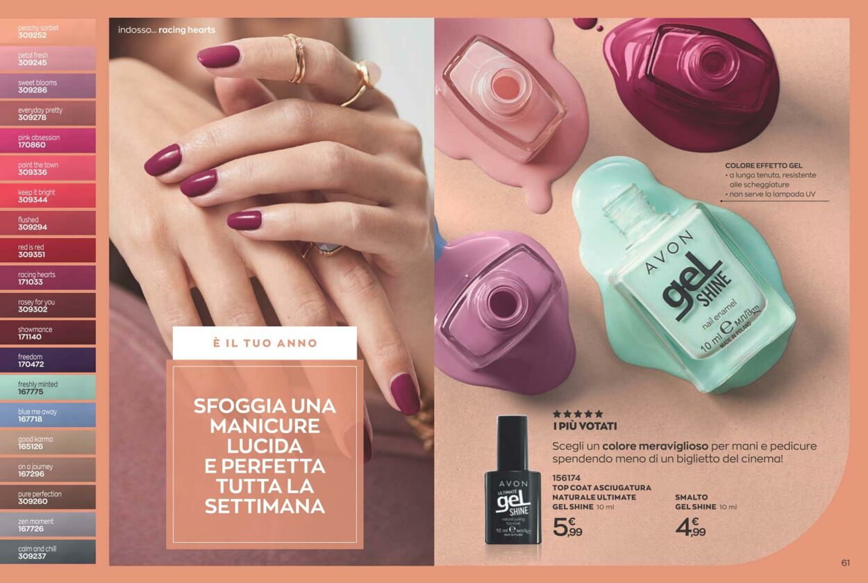 Volantino Avon 01.01.2023 - 31.01.2023