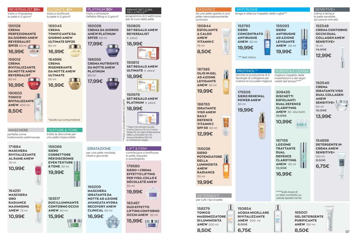 Volantino Avon 01.01.2023 - 31.01.2023