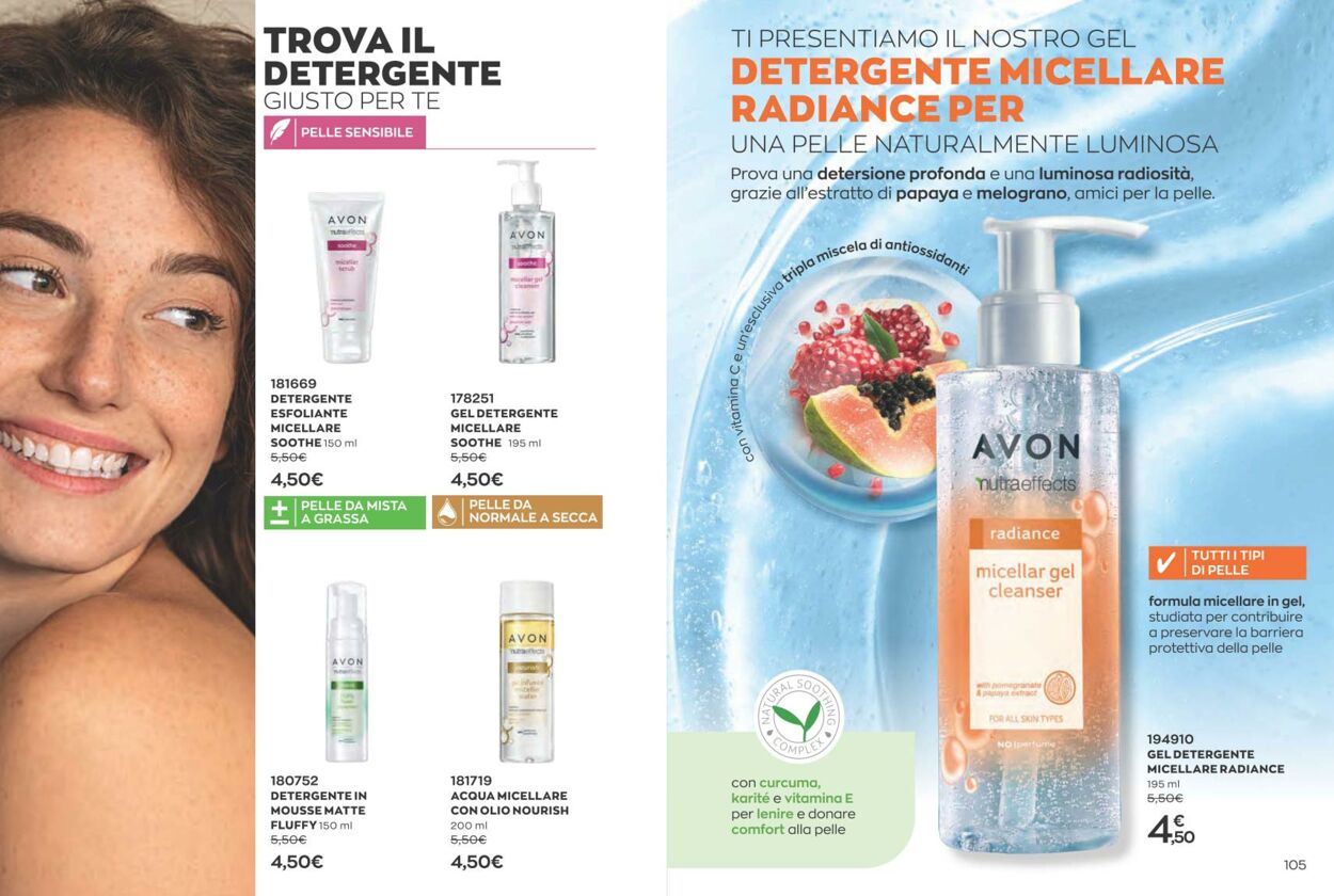 Volantino Avon 01.01.2023 - 31.01.2023