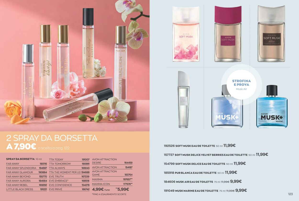 Volantino Avon 01.01.2023 - 31.01.2023