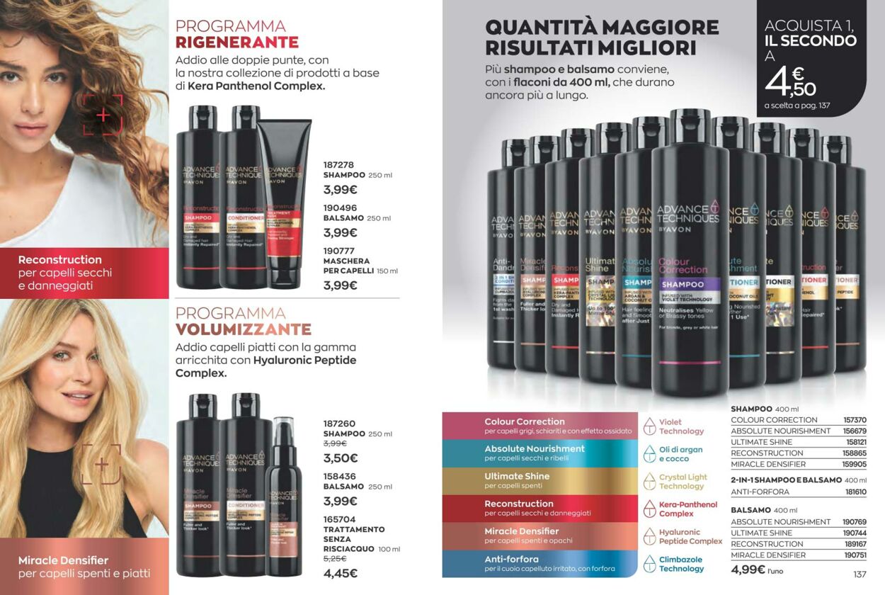 Volantino Avon 01.01.2023 - 31.01.2023