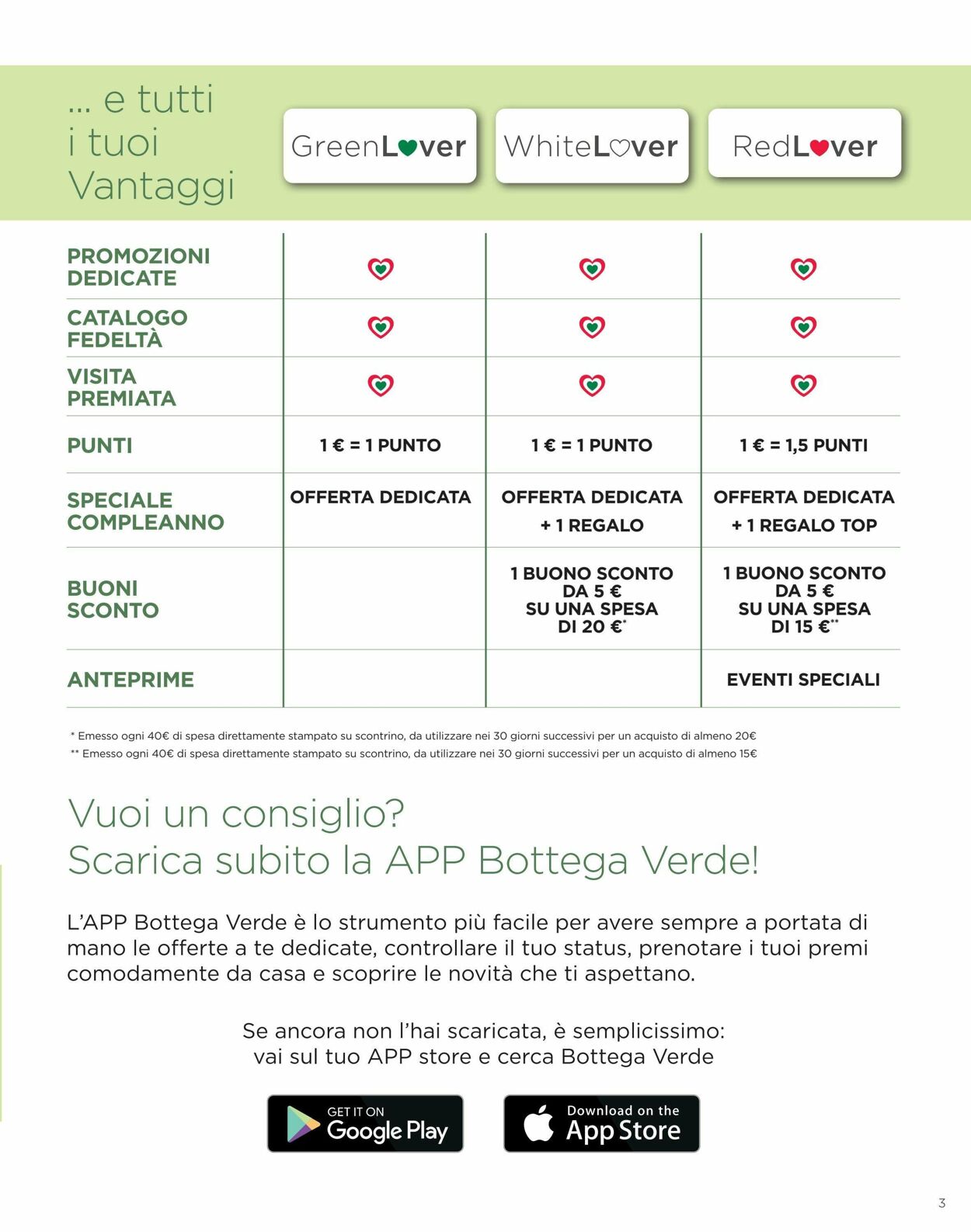 Volantino Bottega Verde 24.04.2025 - 24.09.2025