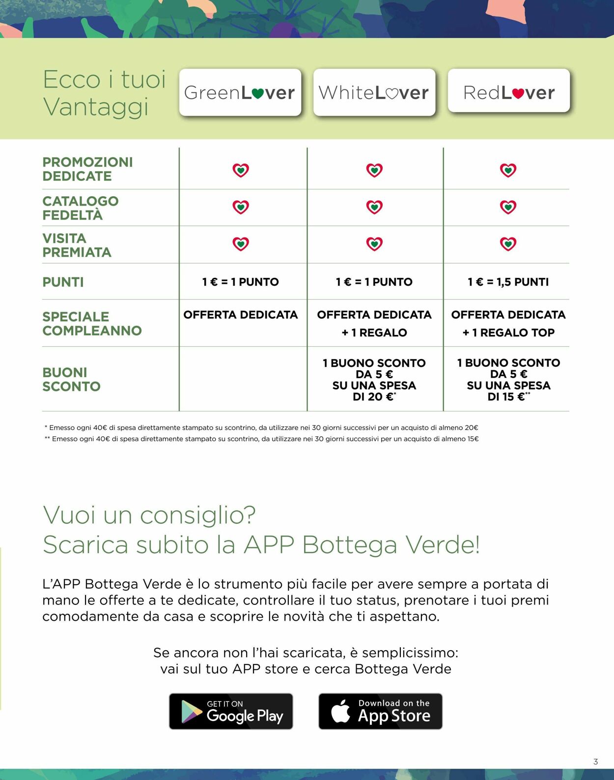 Volantino Bottega Verde 02.06.2025 - 02.01.2026