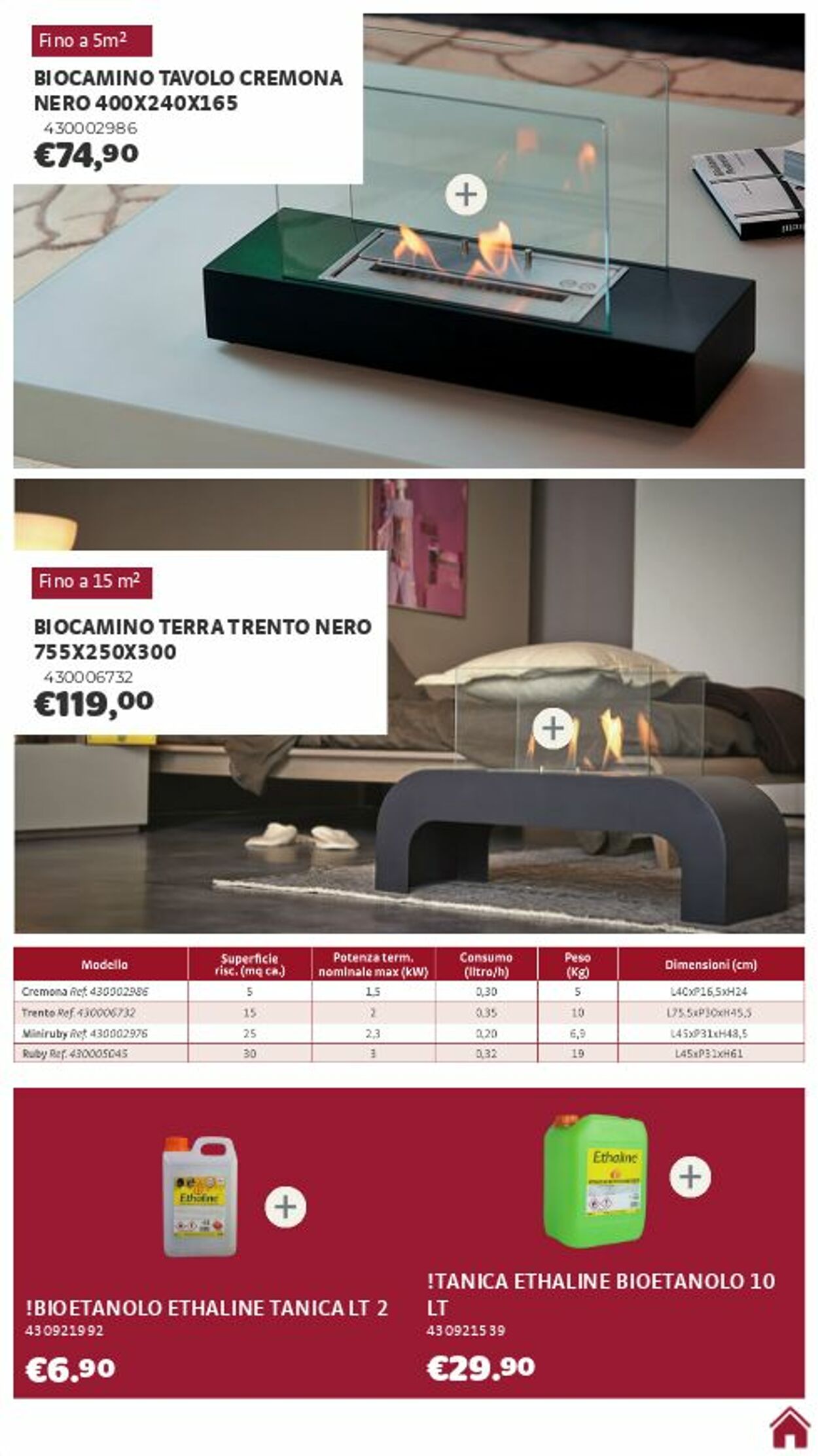 Volantino Brico Center 29.09.2025 - 29.11.2025