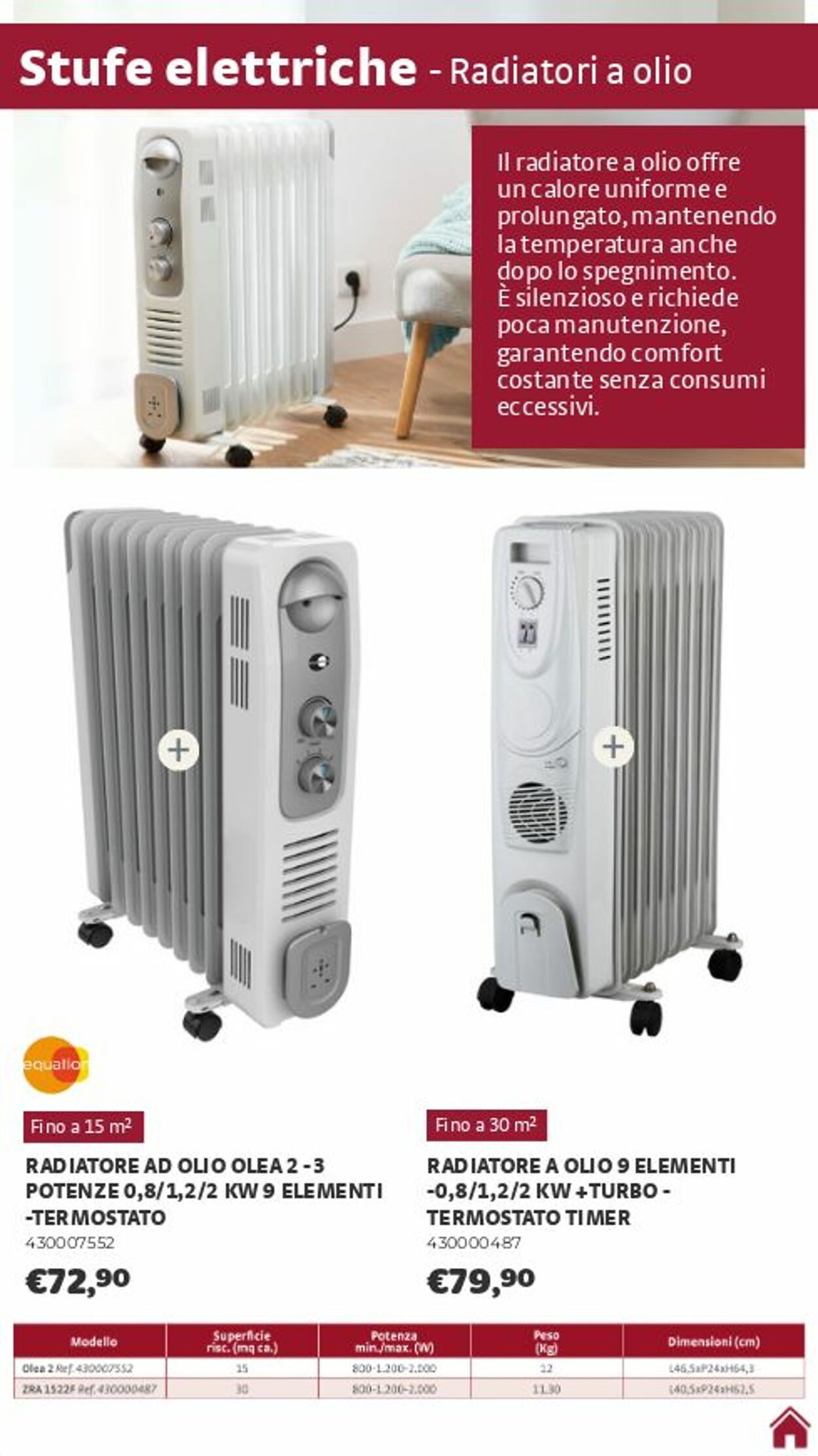 Volantino Brico Center 29.09.2025 - 29.11.2025