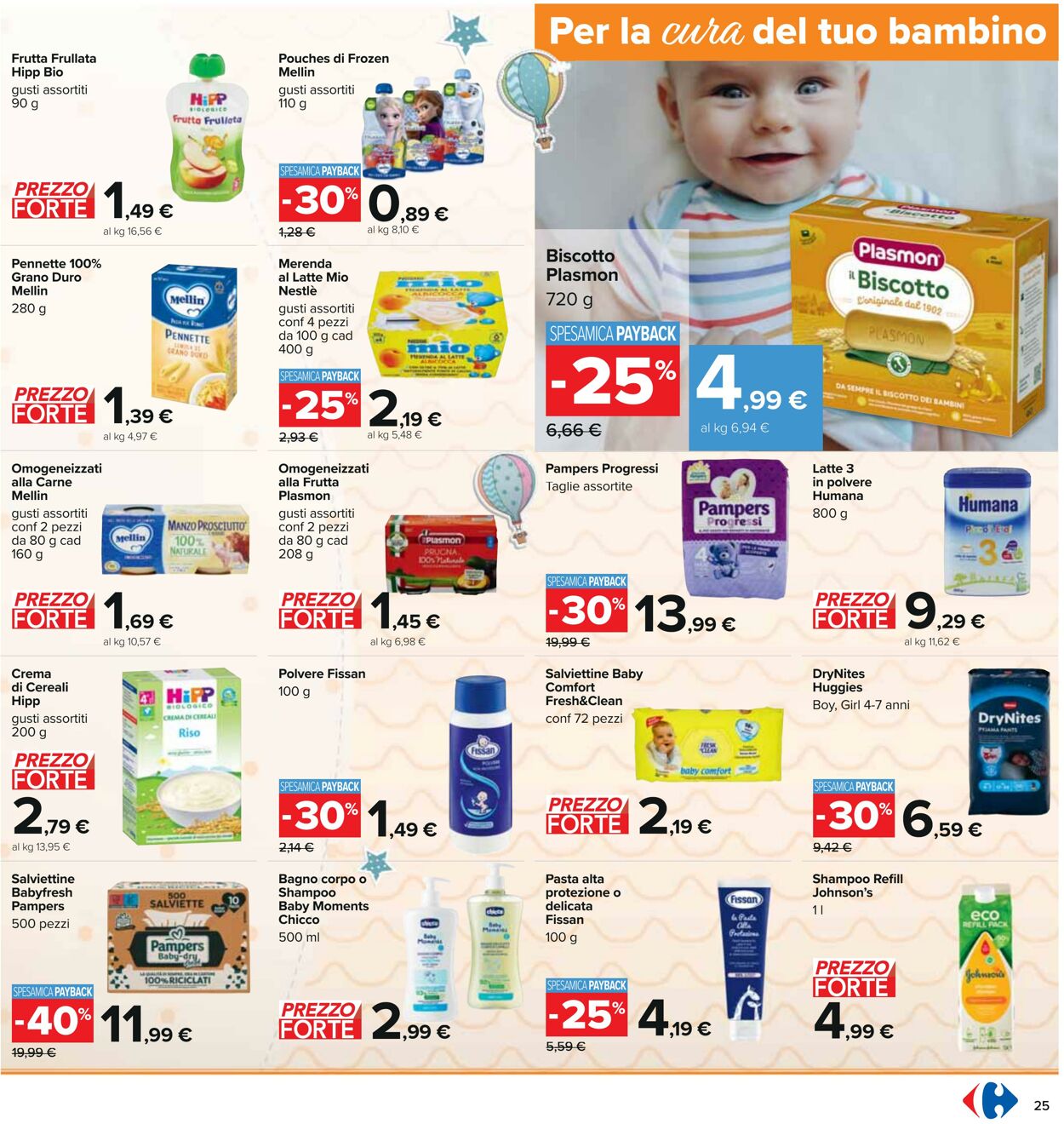 Volantino Carrefour 27.04.2023 - 11.05.2023