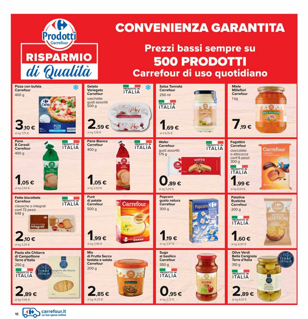 Volantino Carrefour 28.03.2023 - 10.04.2023