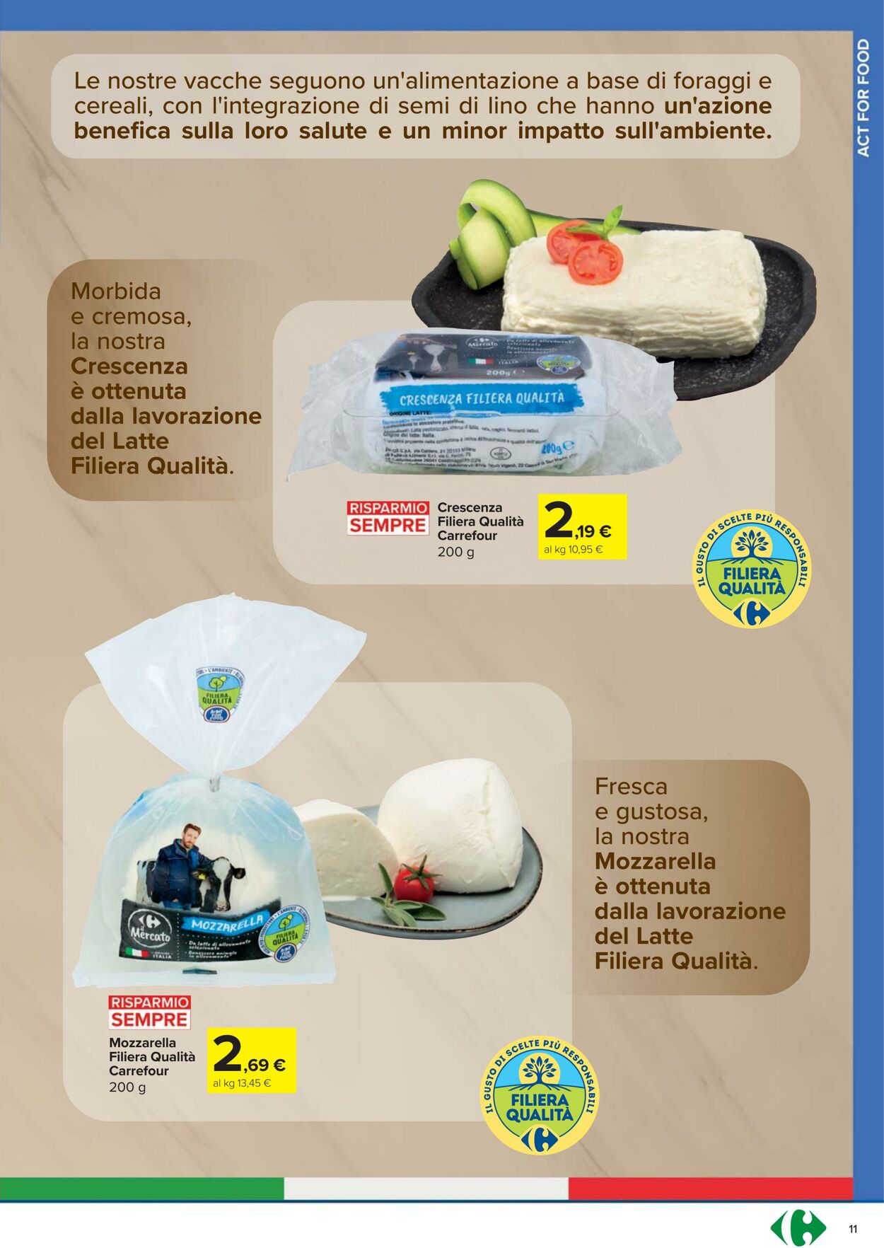 Volantino Carrefour 29.05.2025 - 25.06.2025