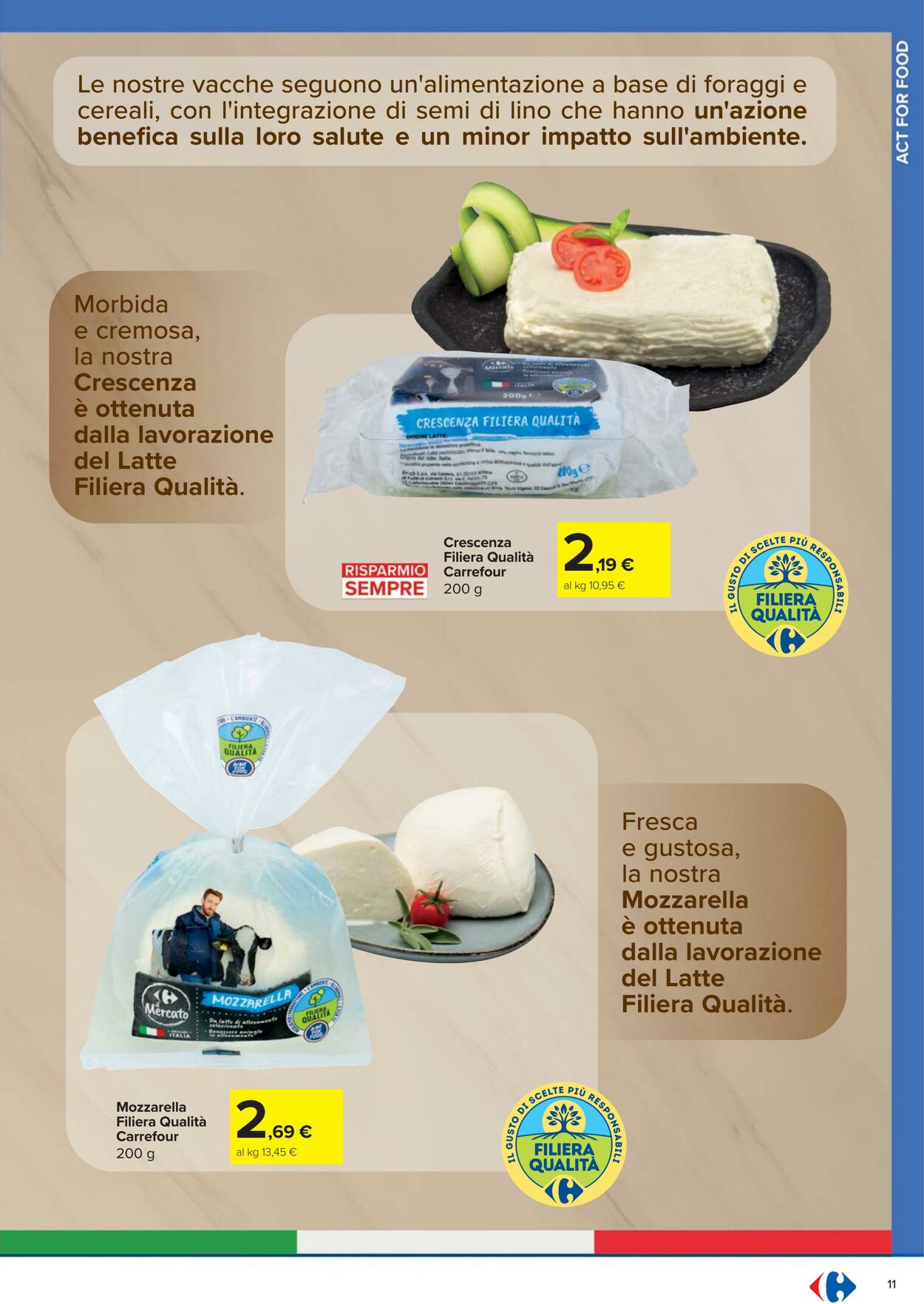 Volantino Carrefour 29.05.2025 - 25.06.2025