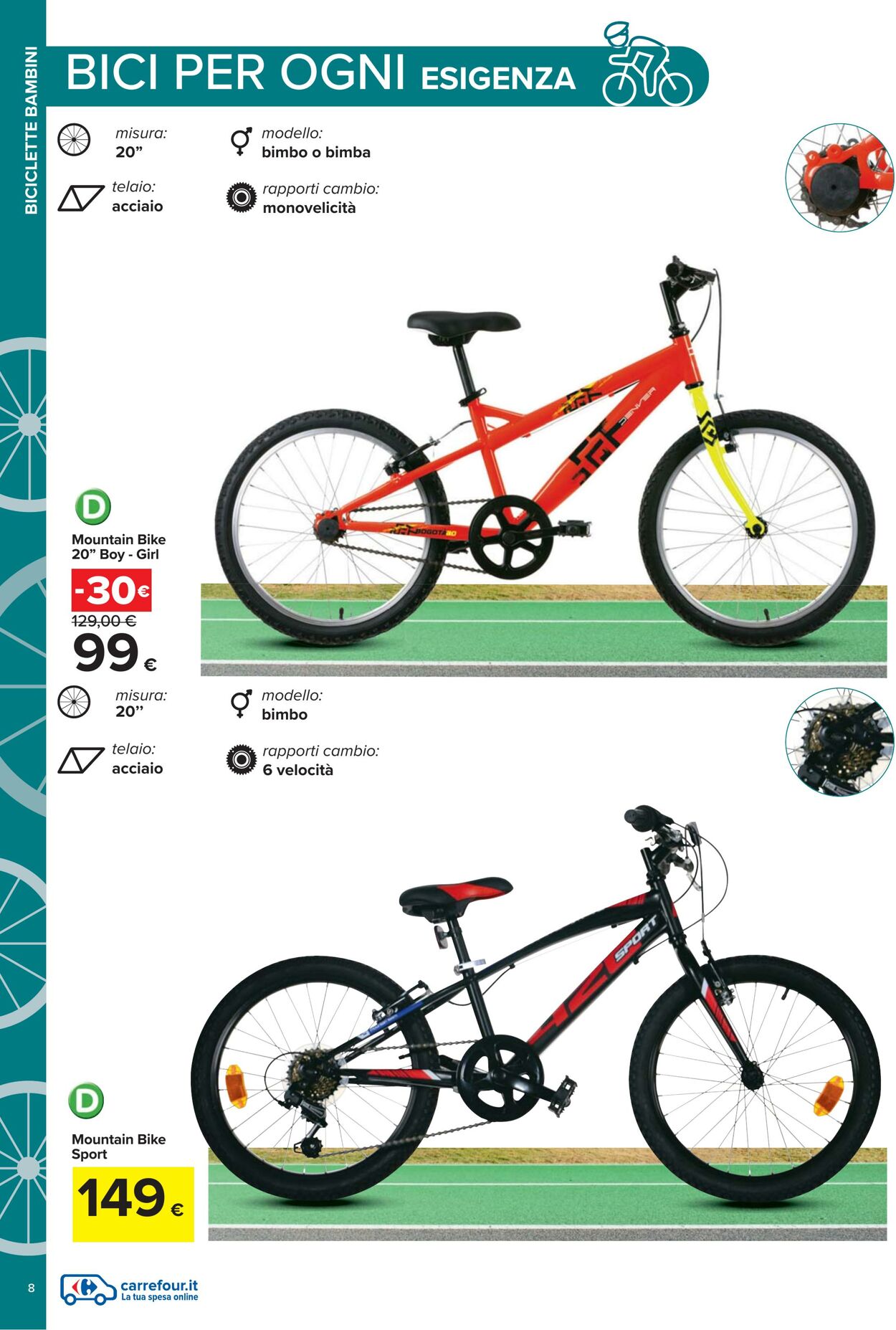 Volantino Carrefour 20.04.2026 - 25.05.2026