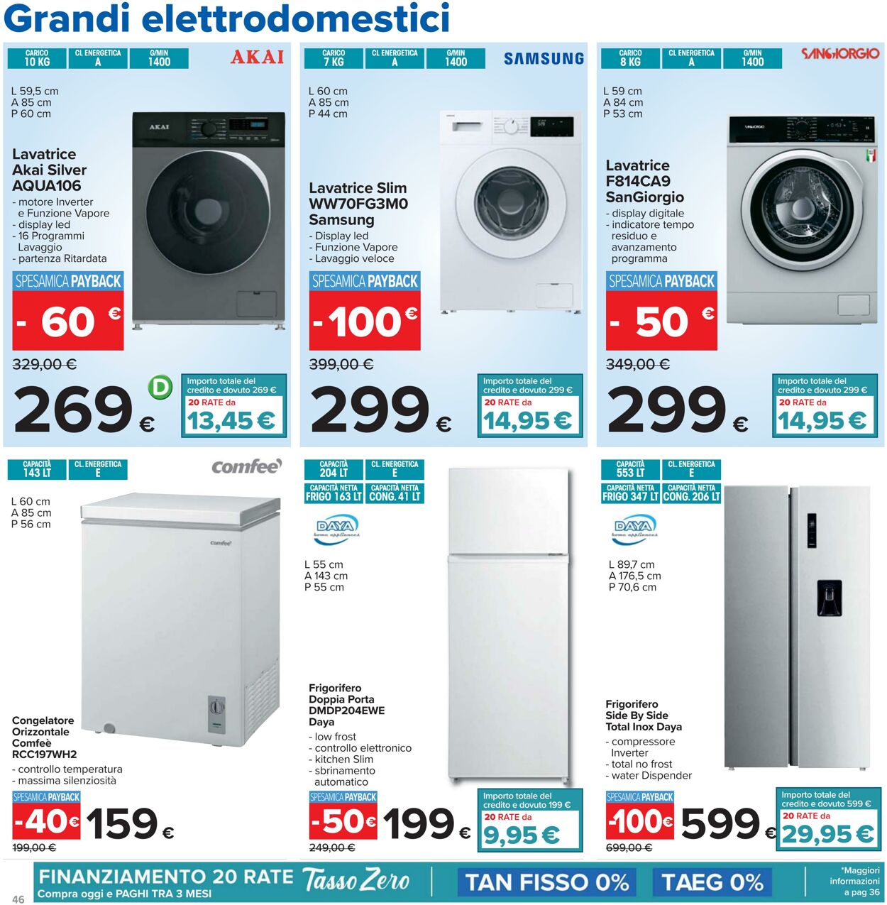 Volantino Carrefour 24.03.2026 - 06.04.2026