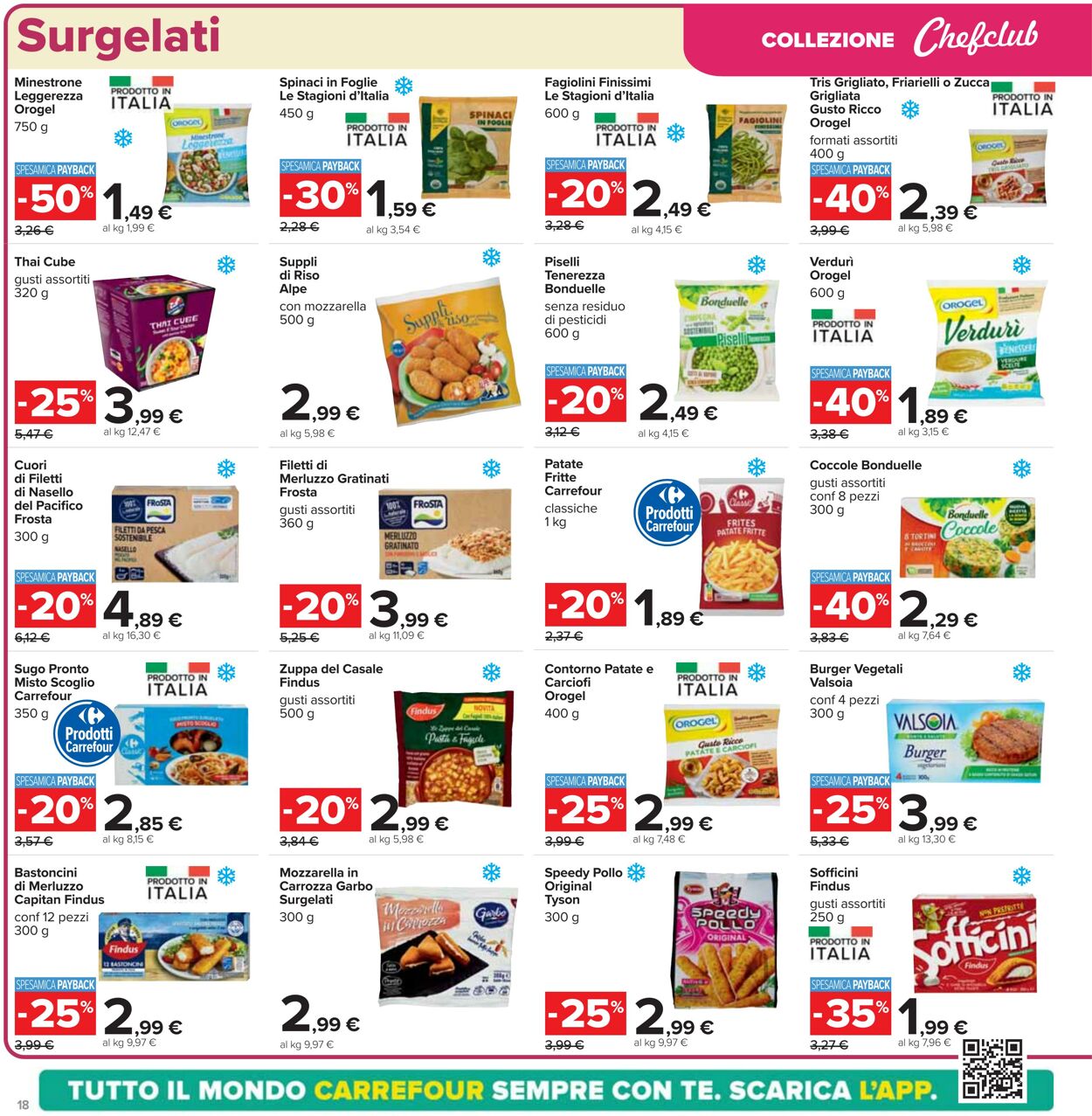 Volantino Carrefour 16.01.2025 - 27.01.2025