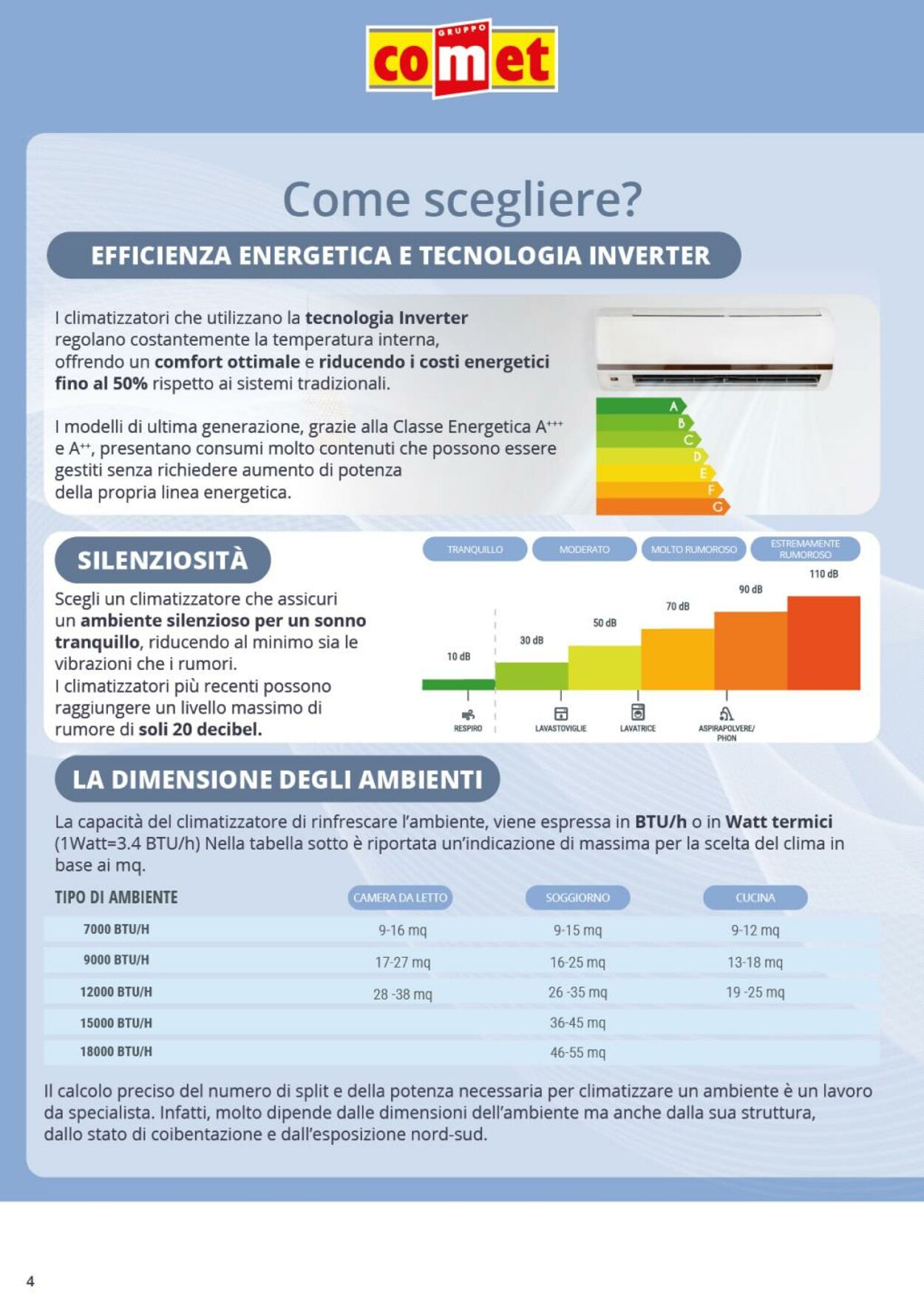 Volantino Comet 20.09.2025 - 24.09.2025