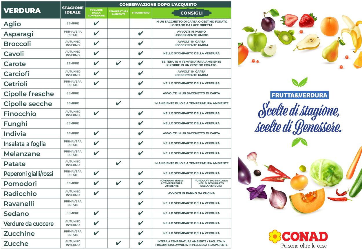 Volantino Conad 18.06.2025 - 18.06.2025