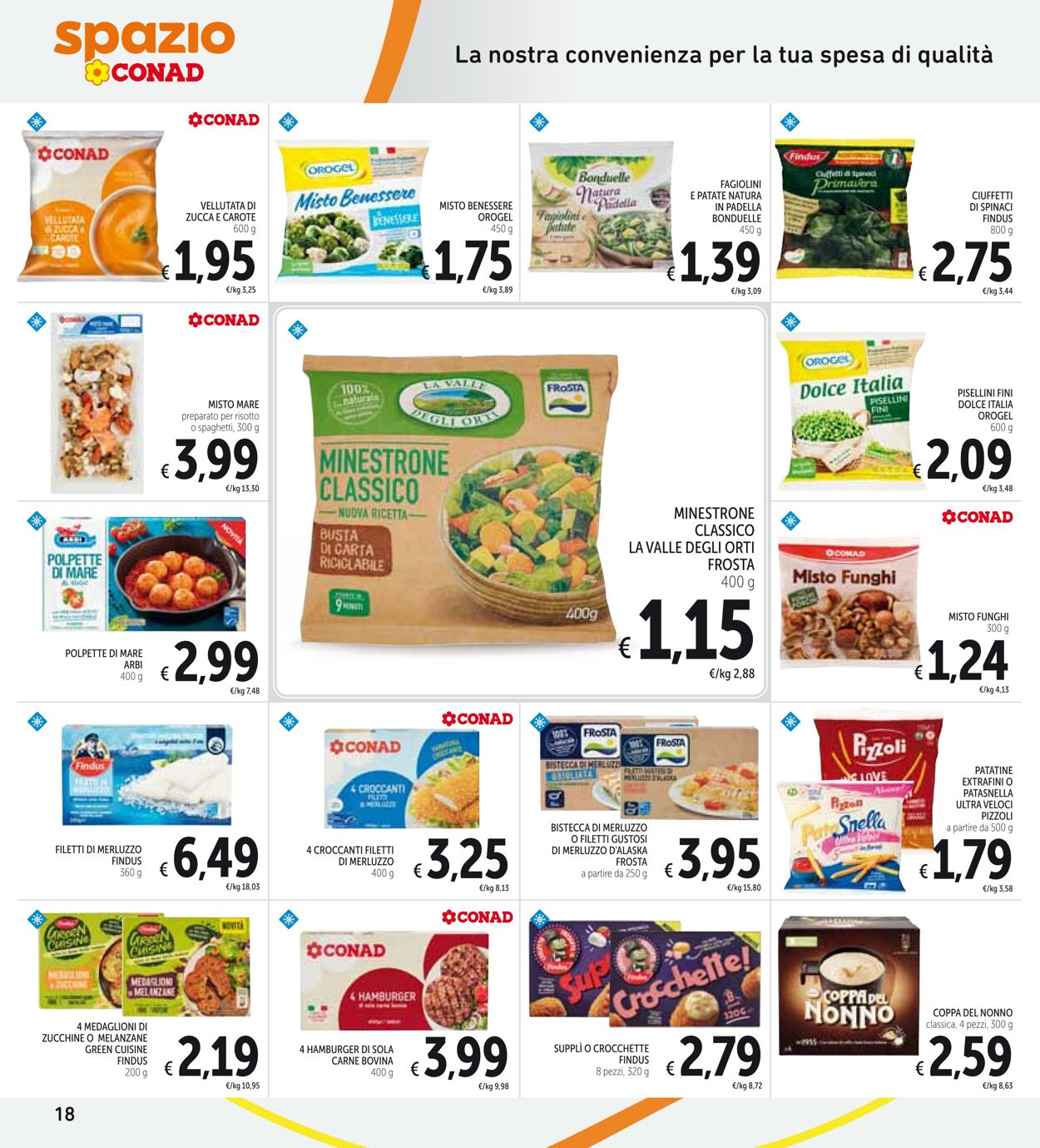 Volantino Conad 05.01.2023 - 19.01.2023