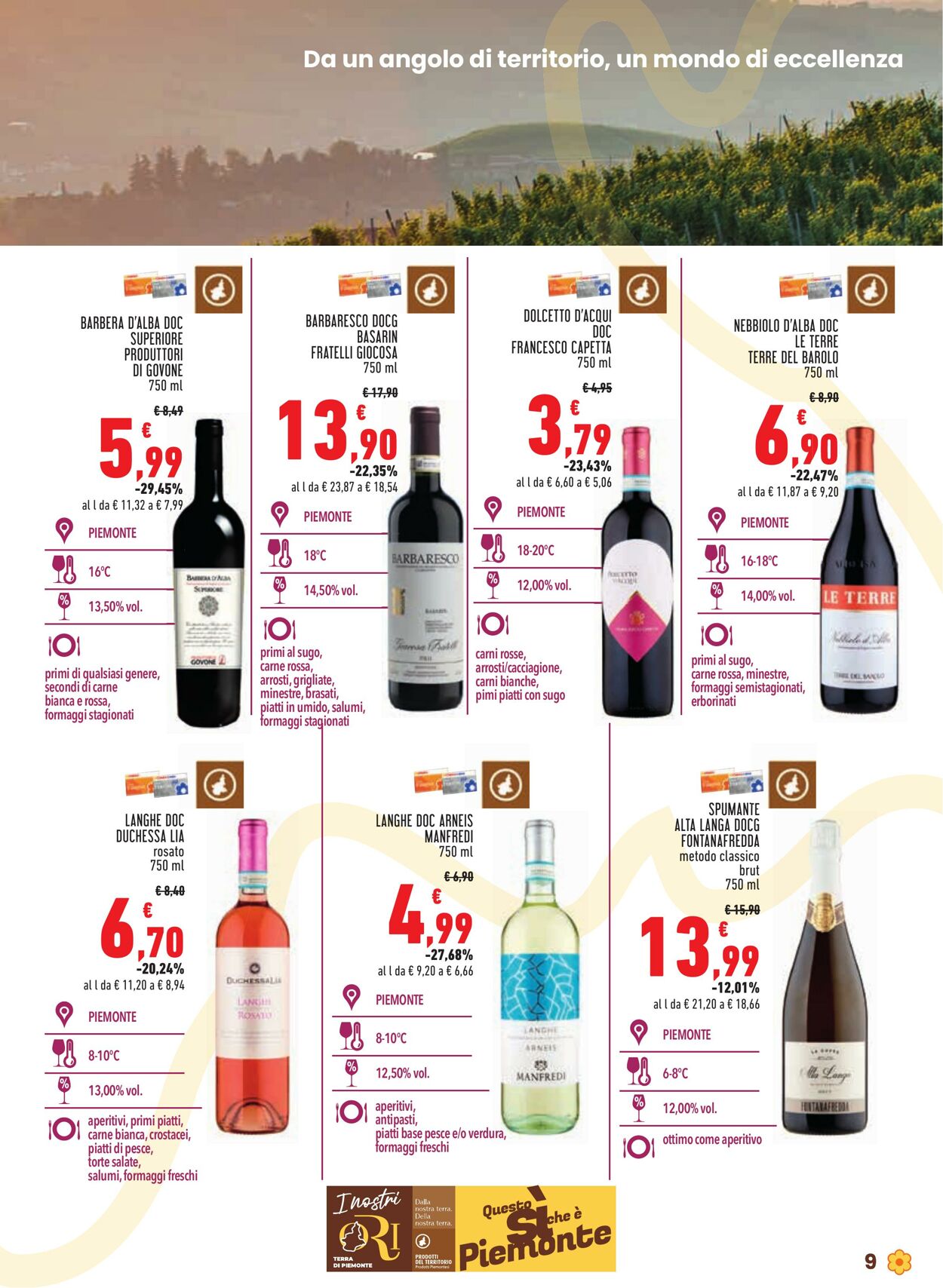 Volantino Conad 21.07.2025 - 21.07.2025