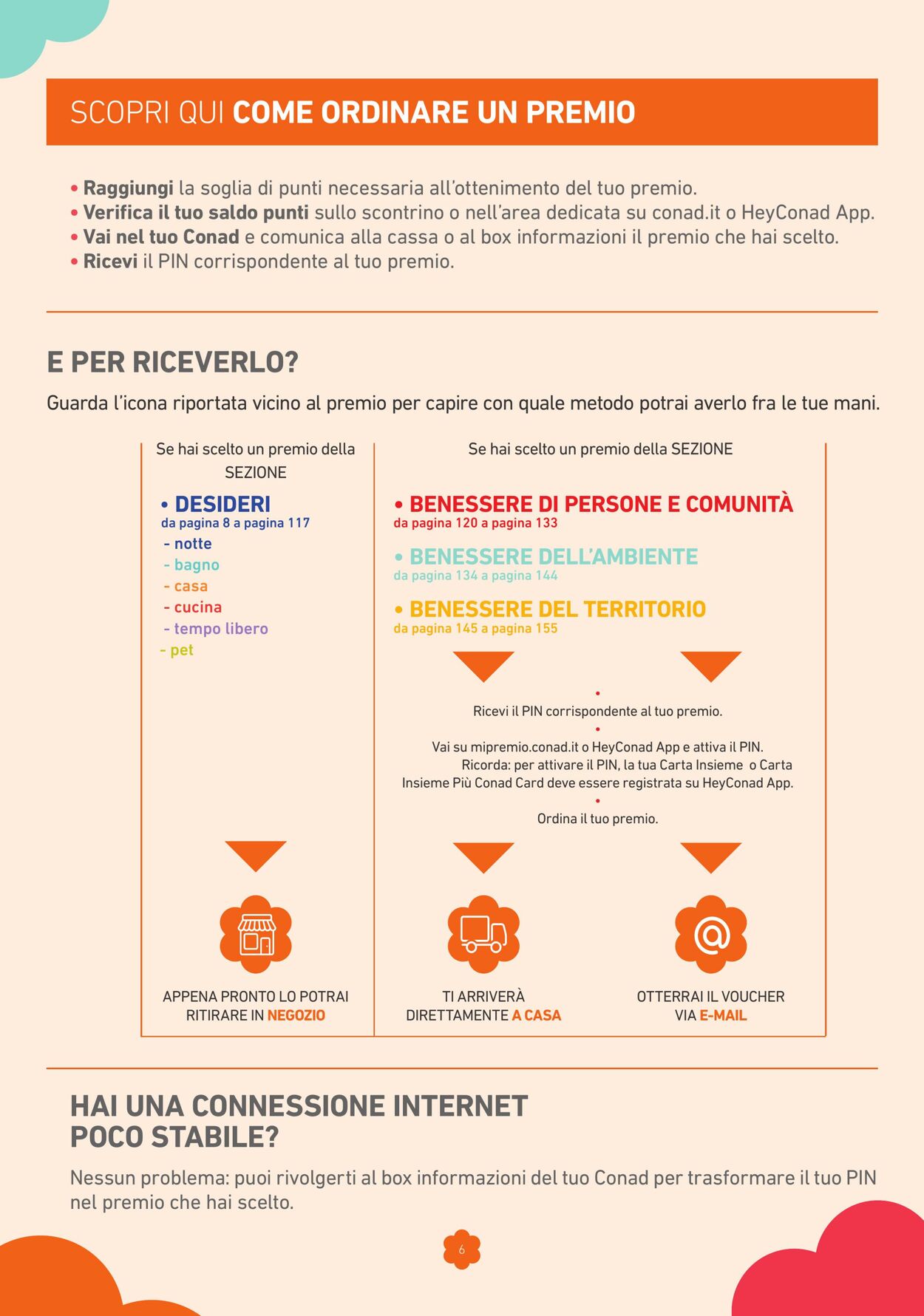 Volantino Conad 06.08.2025 - 06.08.2025