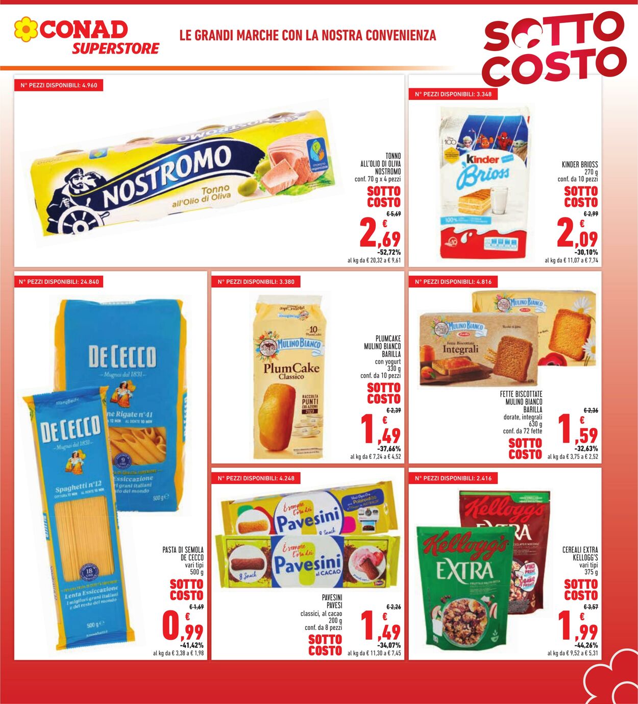 Volantino Conad 02.02.2023 - 11.02.2023