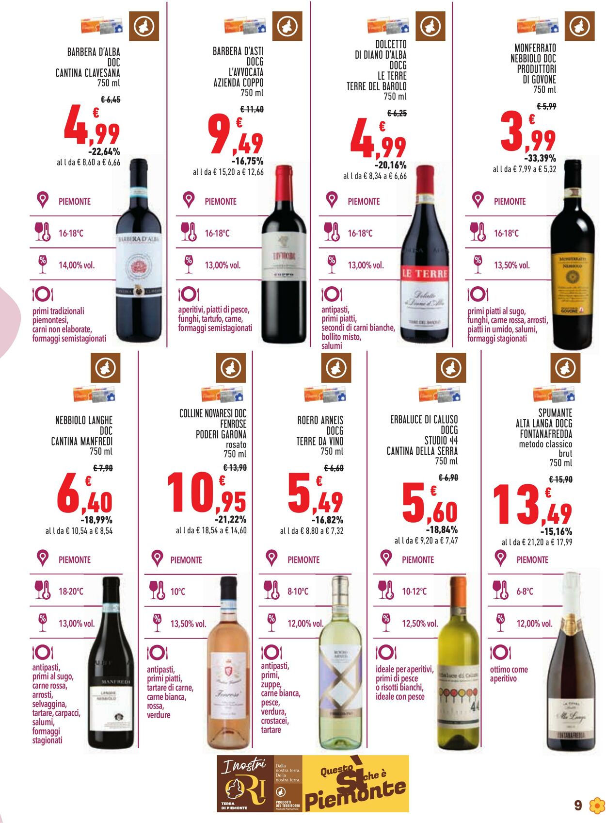 Volantino Conad 02.06.2025 - 02.06.2025