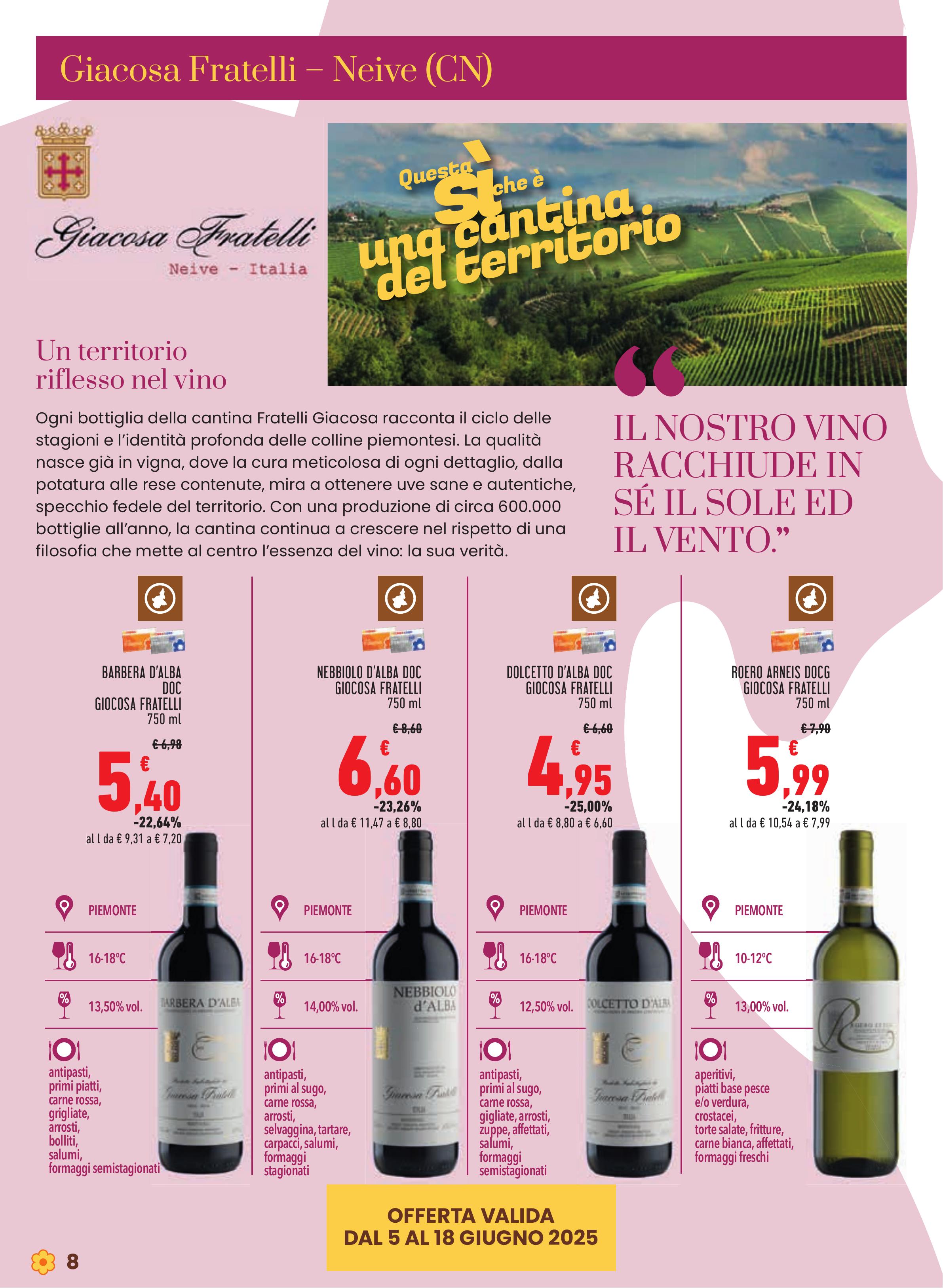 Volantino Conad 14.06.2025 - 14.06.2025