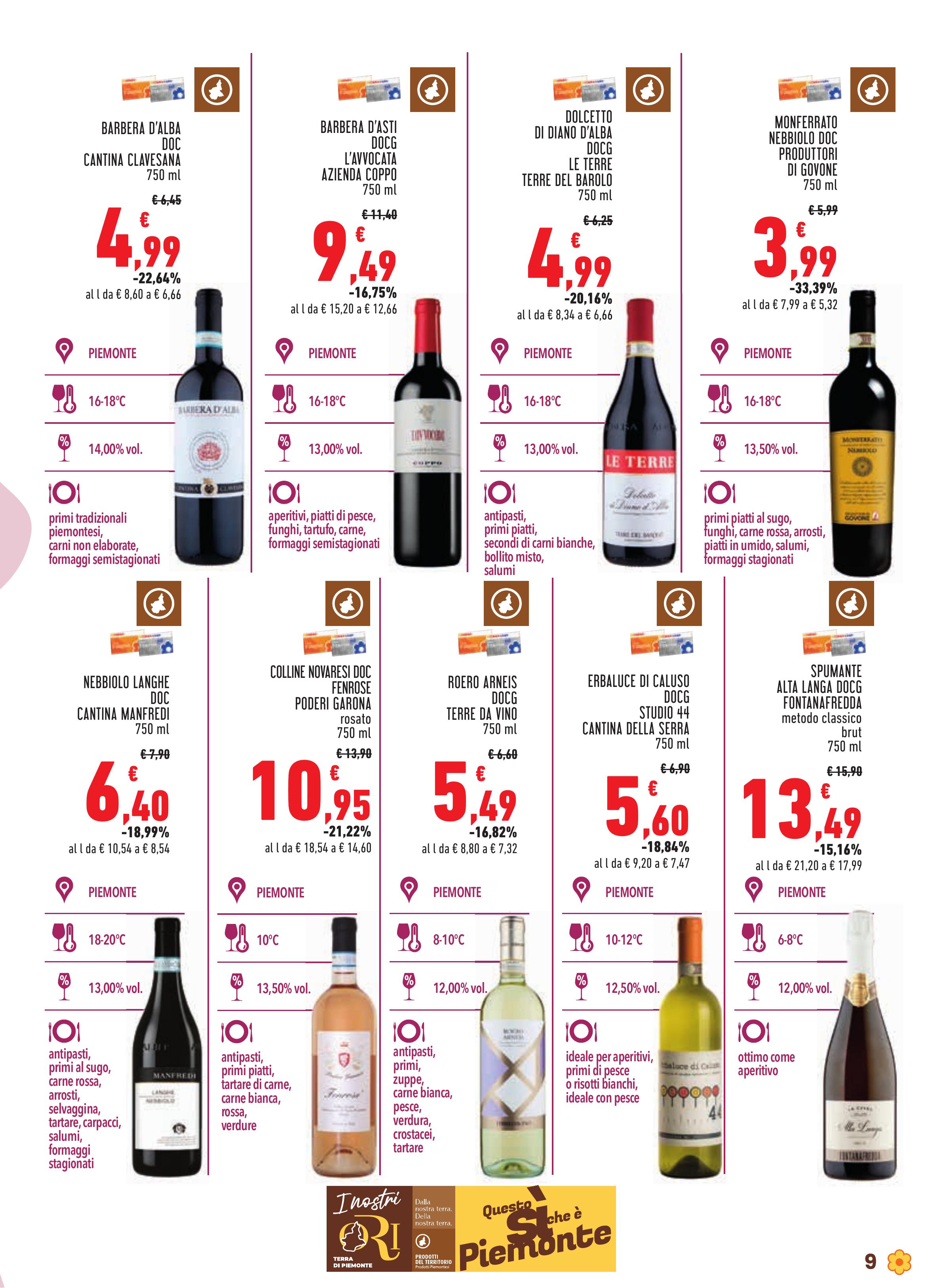 Volantino Conad 14.06.2025 - 14.06.2025