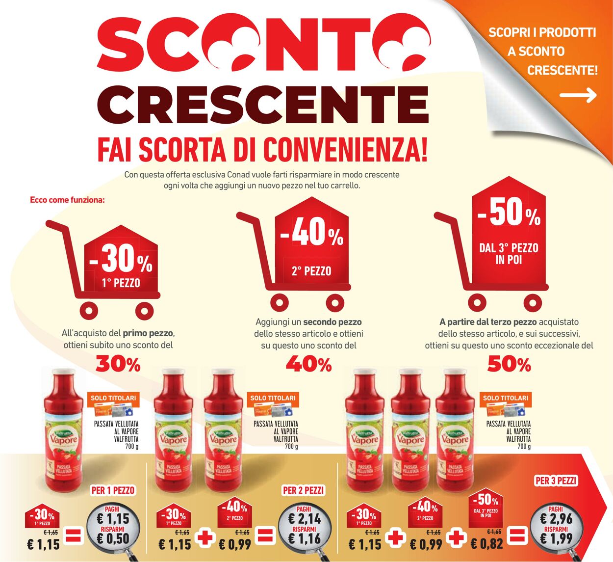 Volantino Conad 13.06.2024 - 26.06.2024