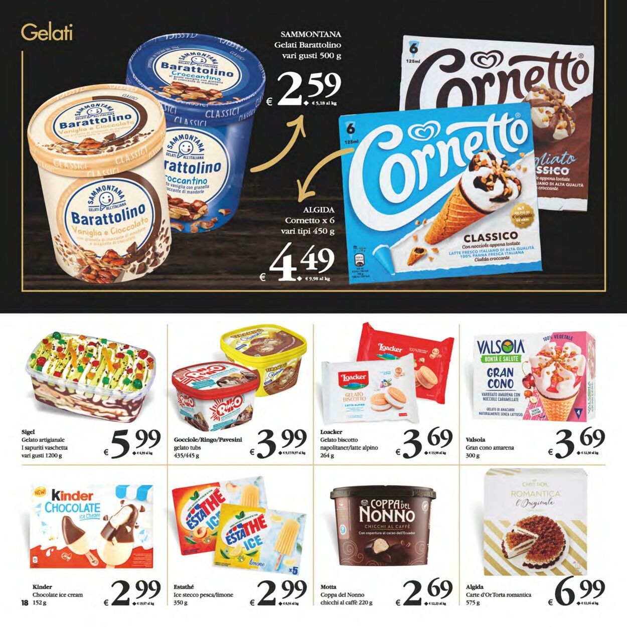 Volantino Deco 12.08.2025 - 21.08.2025