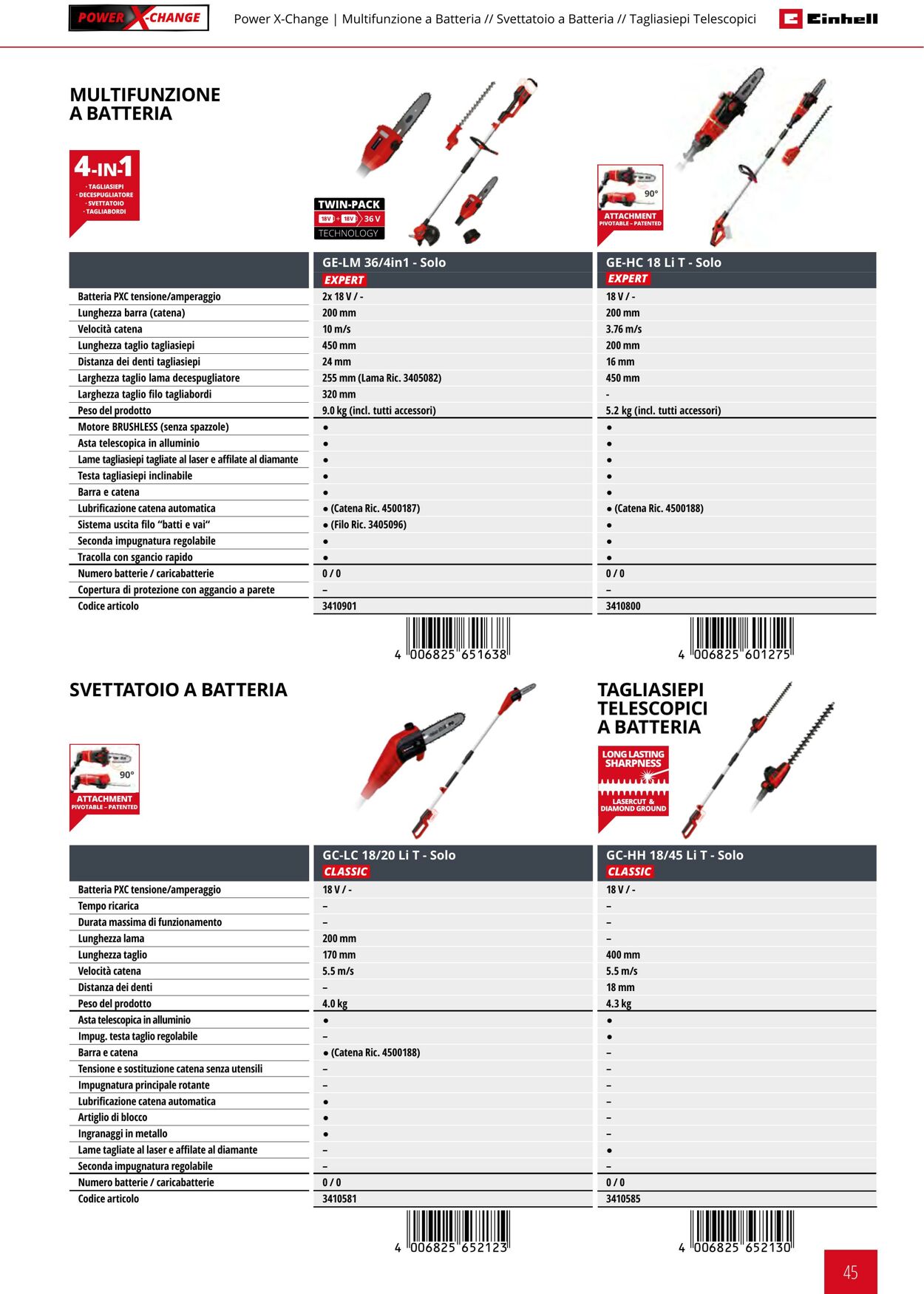 Volantino Einhell 17.06.2025 - 17.09.2025