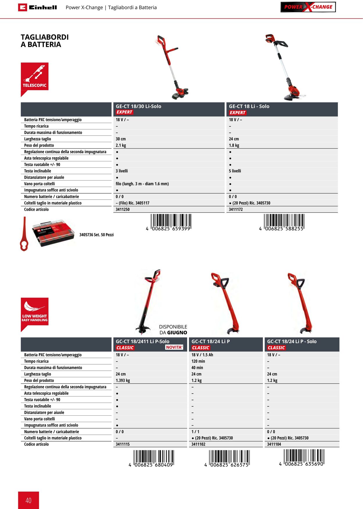 Volantino Einhell 17.06.2025 - 17.09.2025