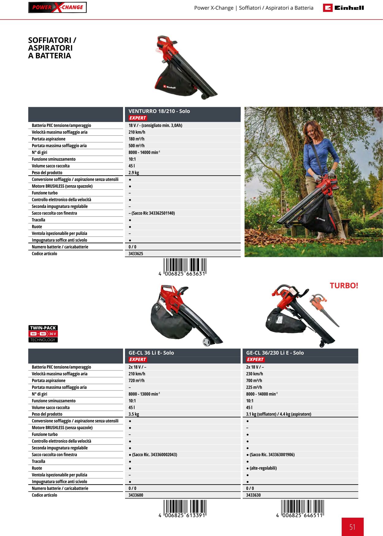 Volantino Einhell 17.06.2025 - 17.09.2025
