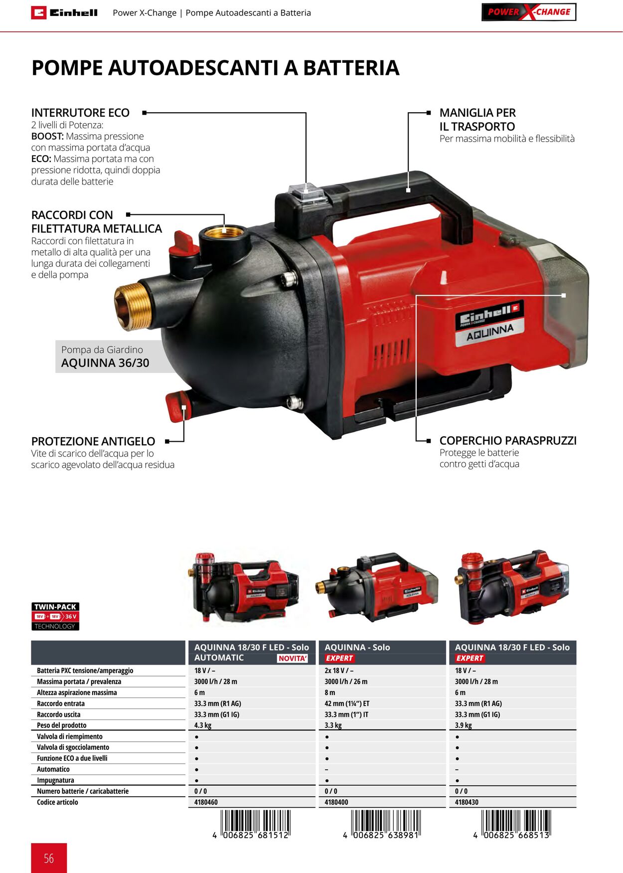Volantino Einhell 17.06.2025 - 17.09.2025