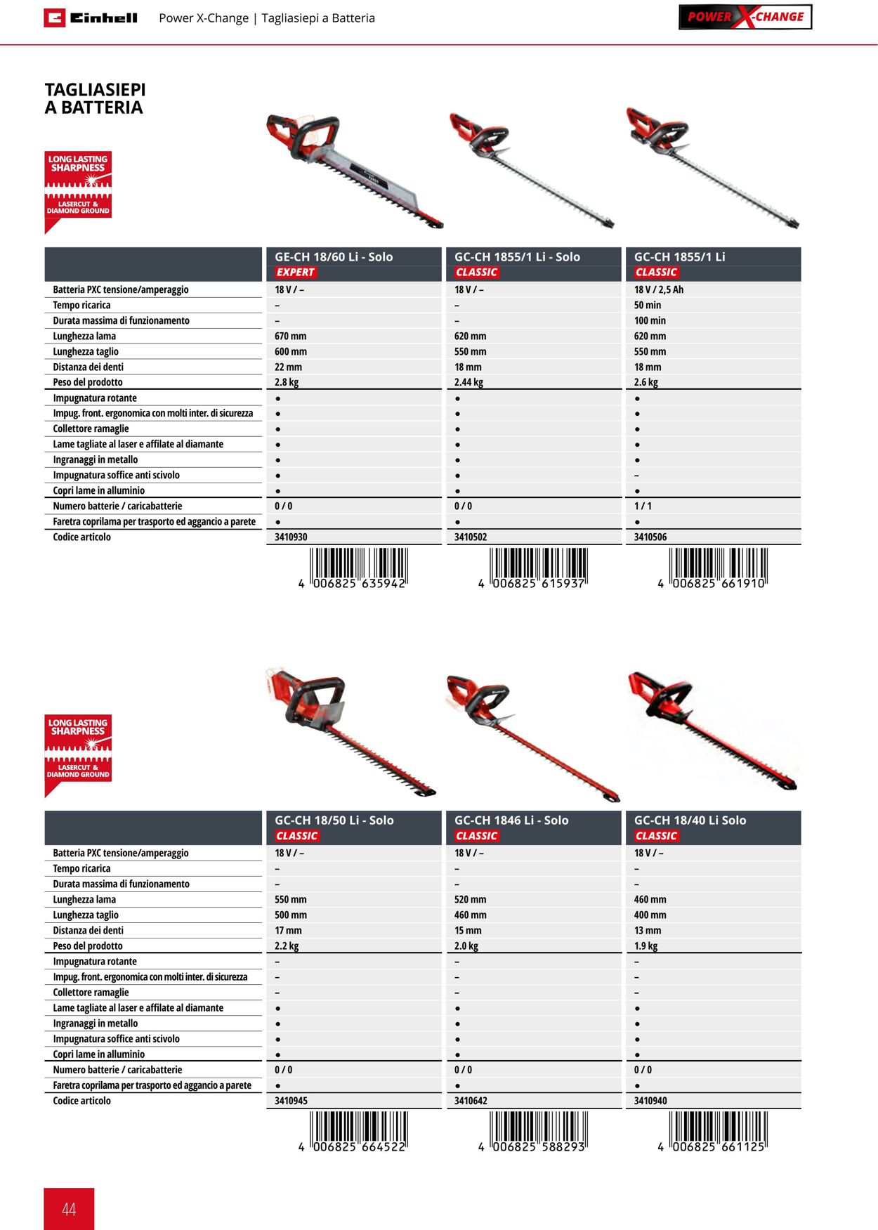 Volantino Einhell 17.06.2025 - 17.09.2025