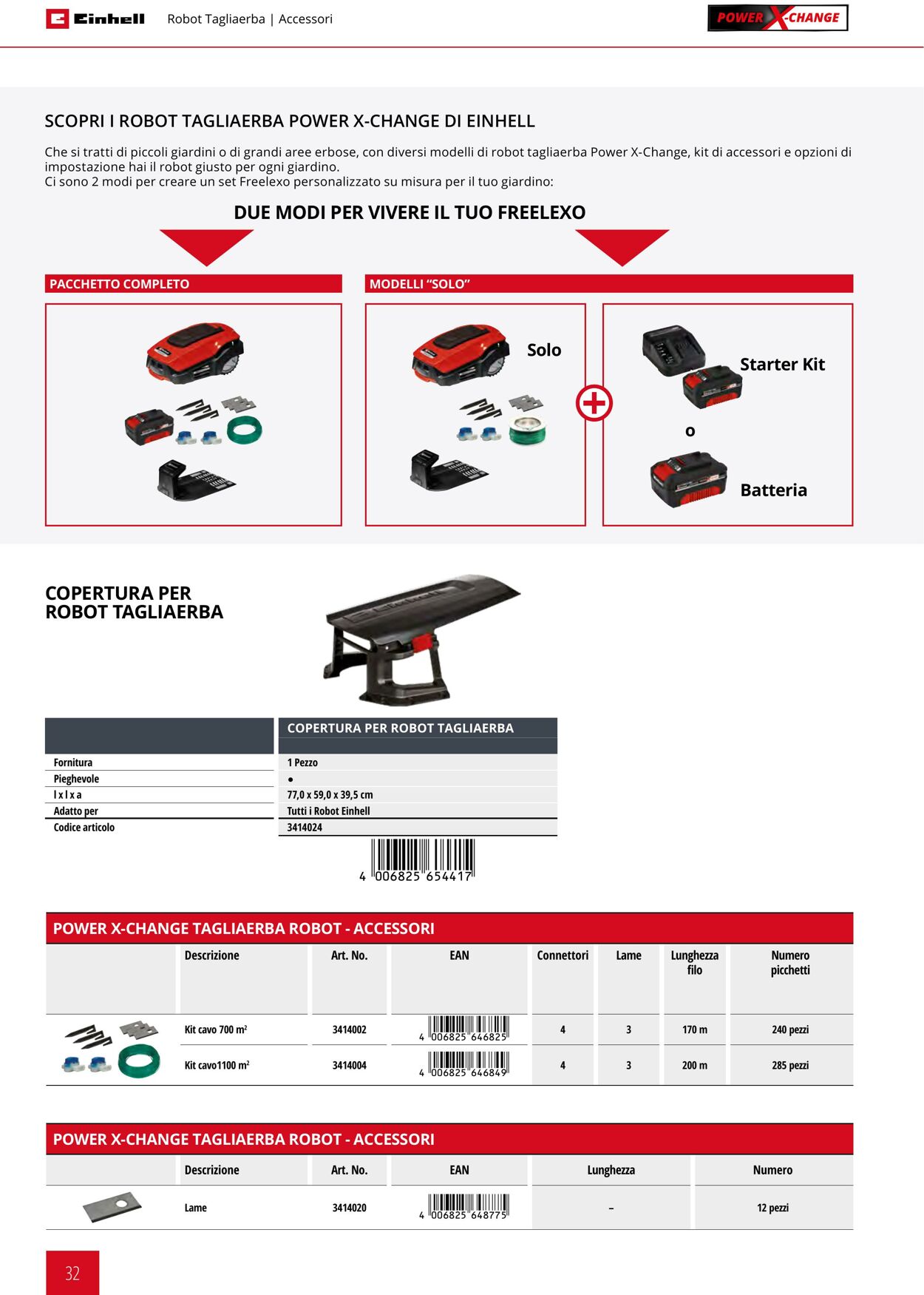 Volantino Einhell 17.06.2025 - 17.09.2025