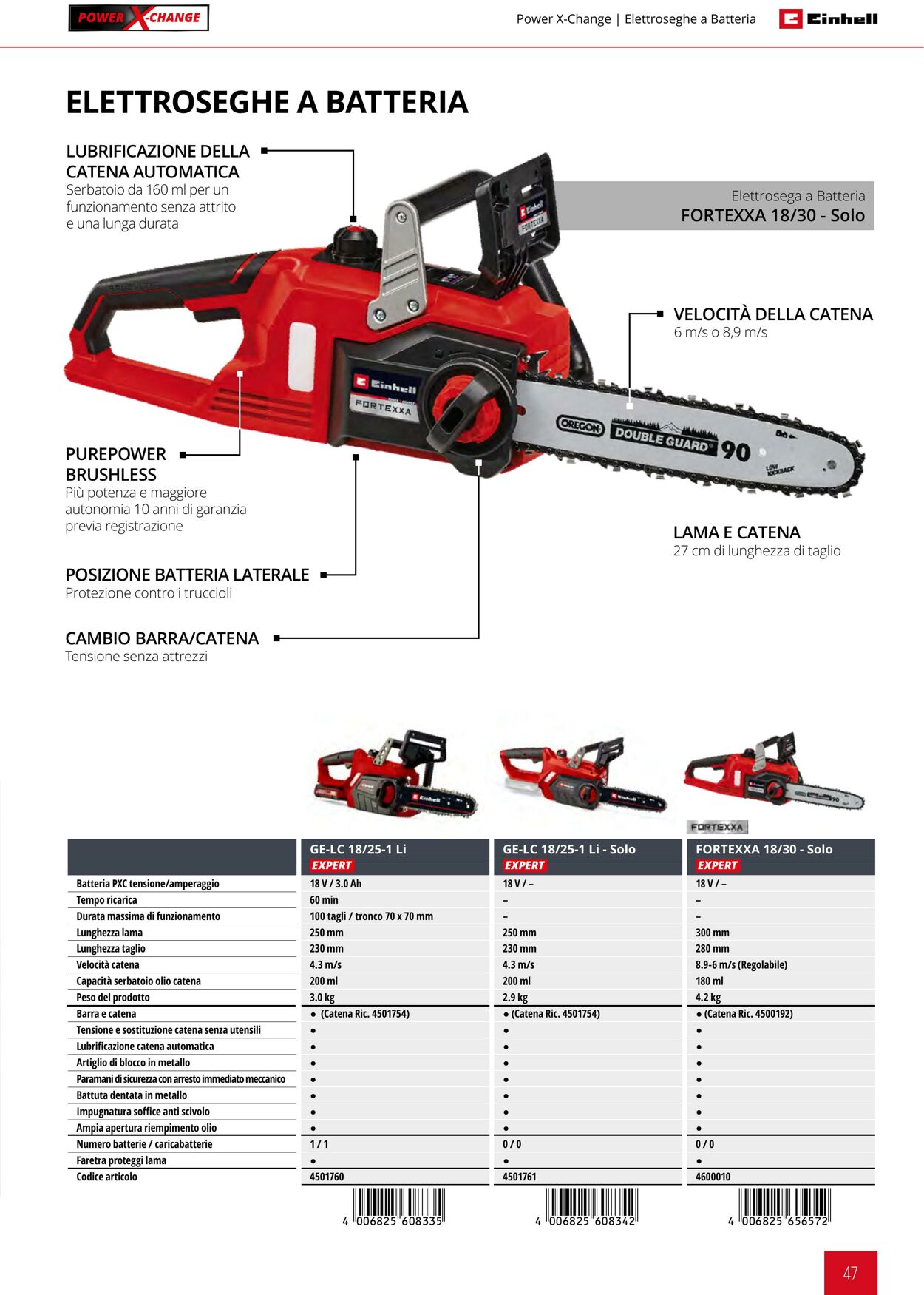 Volantino Einhell 17.06.2025 - 17.09.2025
