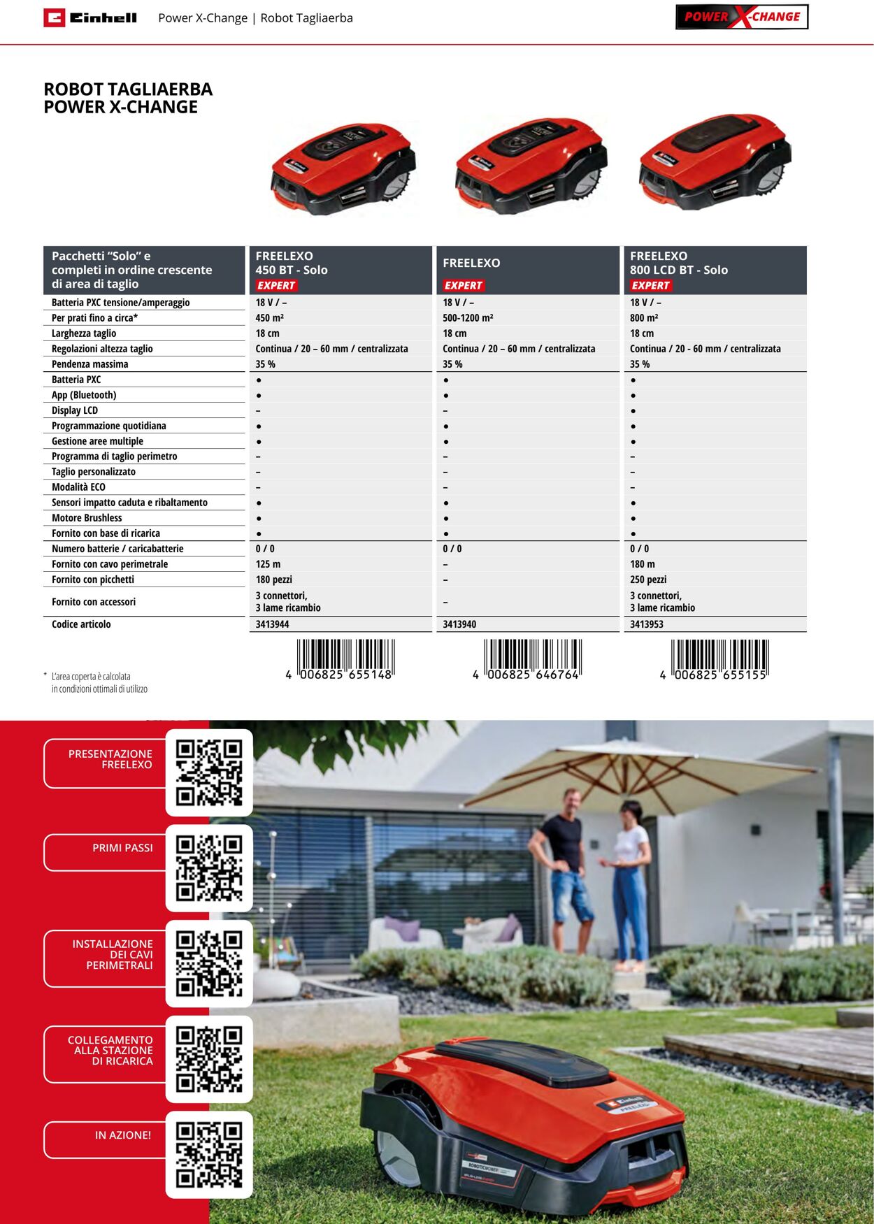 Volantino Einhell 17.06.2025 - 17.09.2025