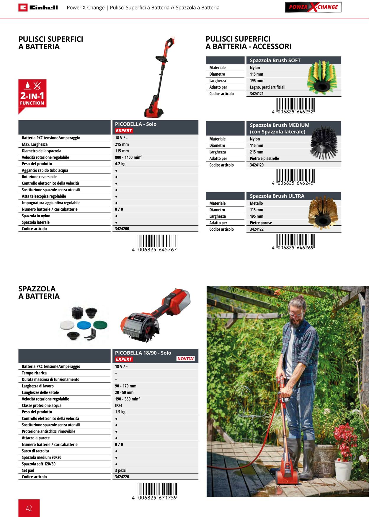 Volantino Einhell 17.06.2025 - 17.09.2025