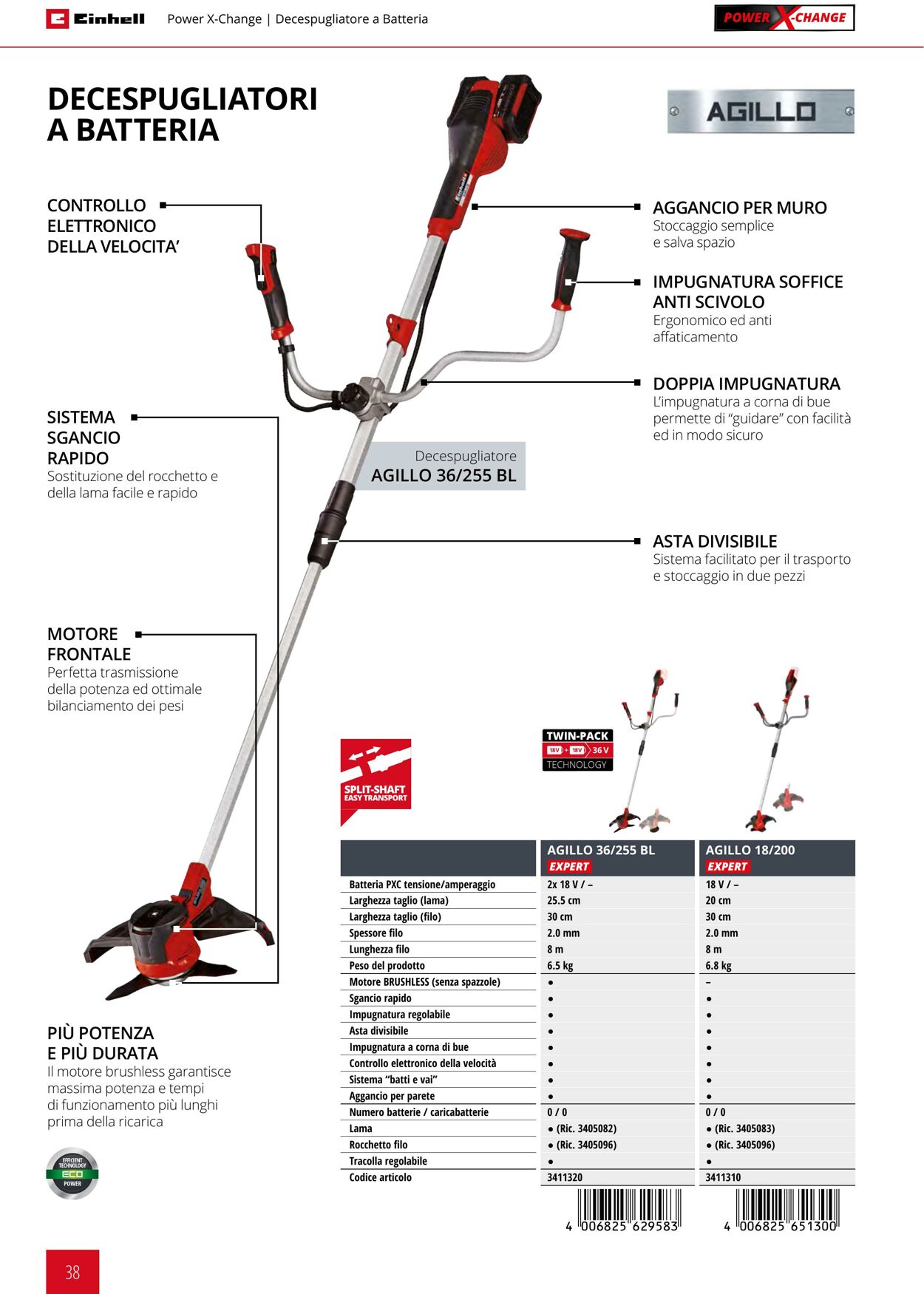 Volantino Einhell 17.06.2025 - 17.09.2025
