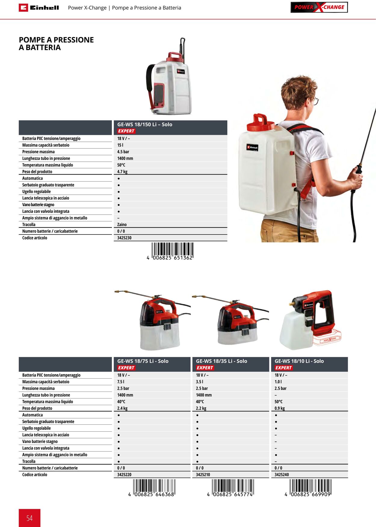Volantino Einhell 17.06.2025 - 17.09.2025