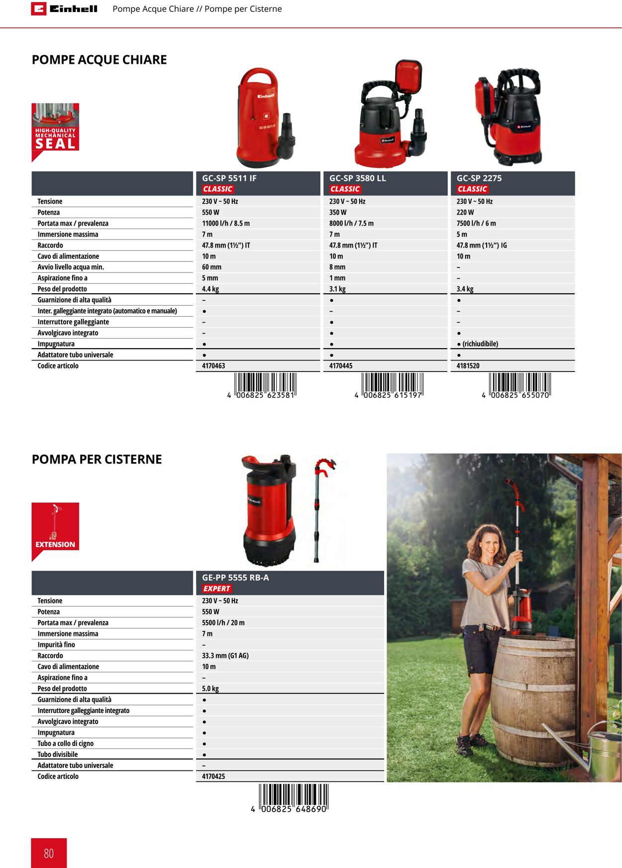 Volantino Einhell 17.06.2025 - 17.09.2025