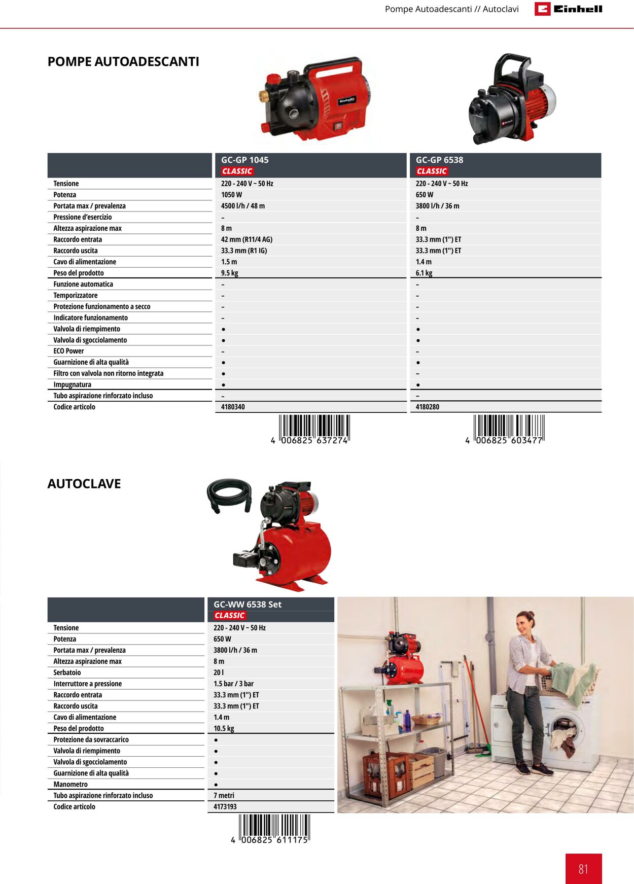 Volantino Einhell 17.06.2025 - 17.09.2025