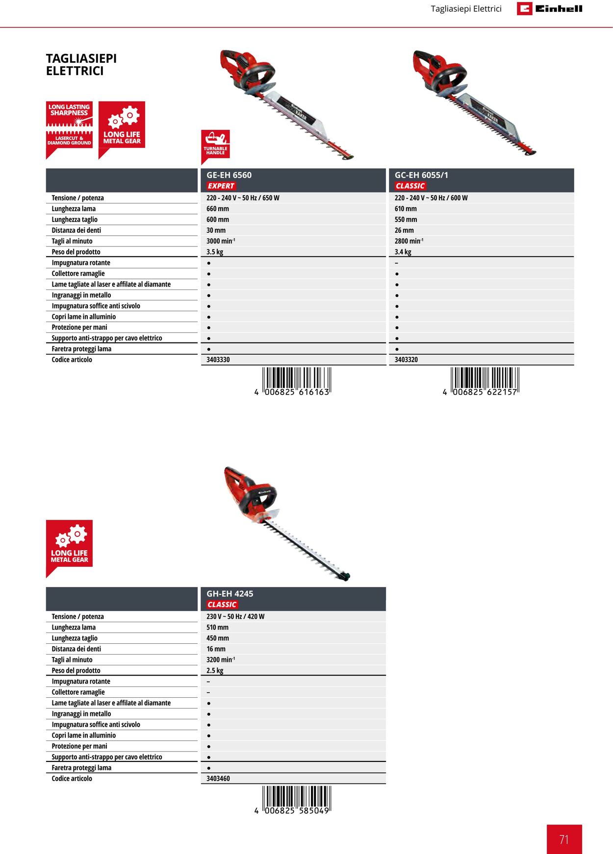 Volantino Einhell 17.06.2025 - 17.09.2025
