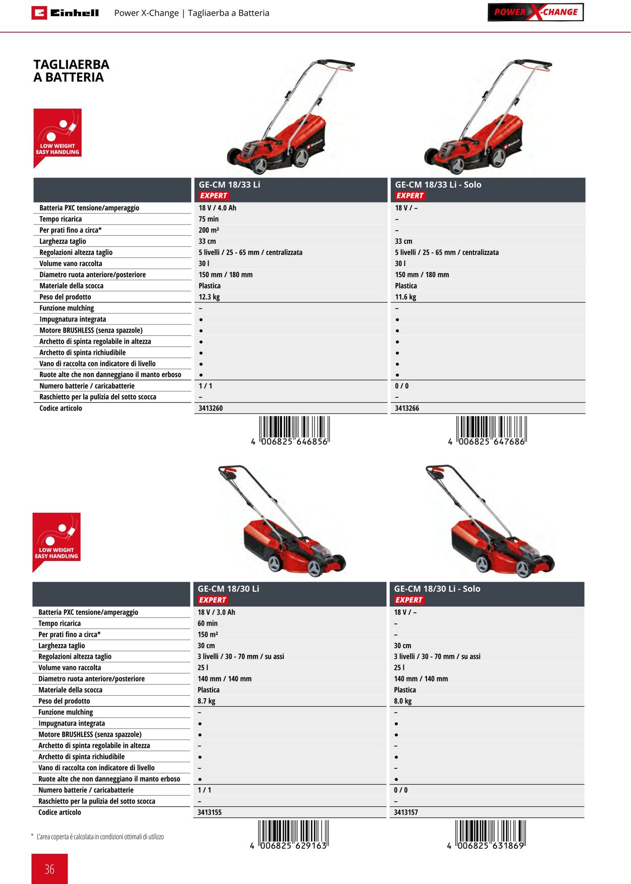 Volantino Einhell 17.06.2025 - 17.09.2025