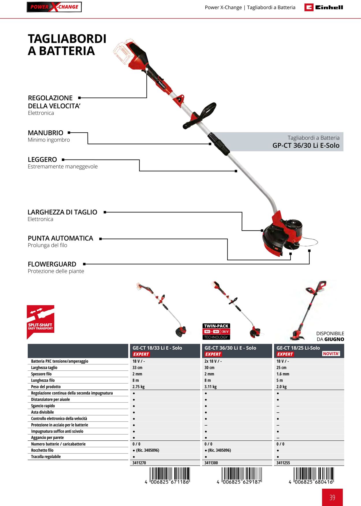 Volantino Einhell 17.06.2025 - 17.09.2025