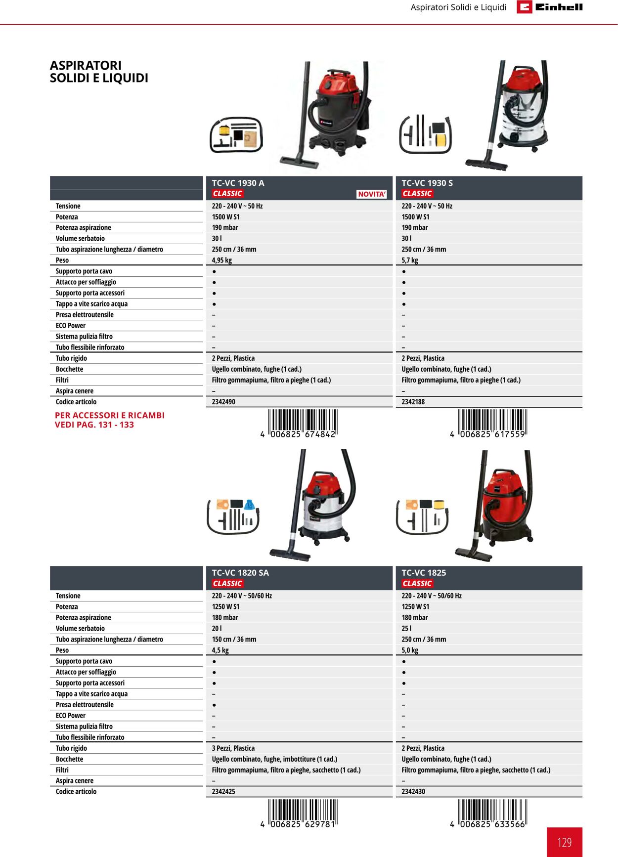 Volantino Einhell 17.06.2025 - 17.12.2025
