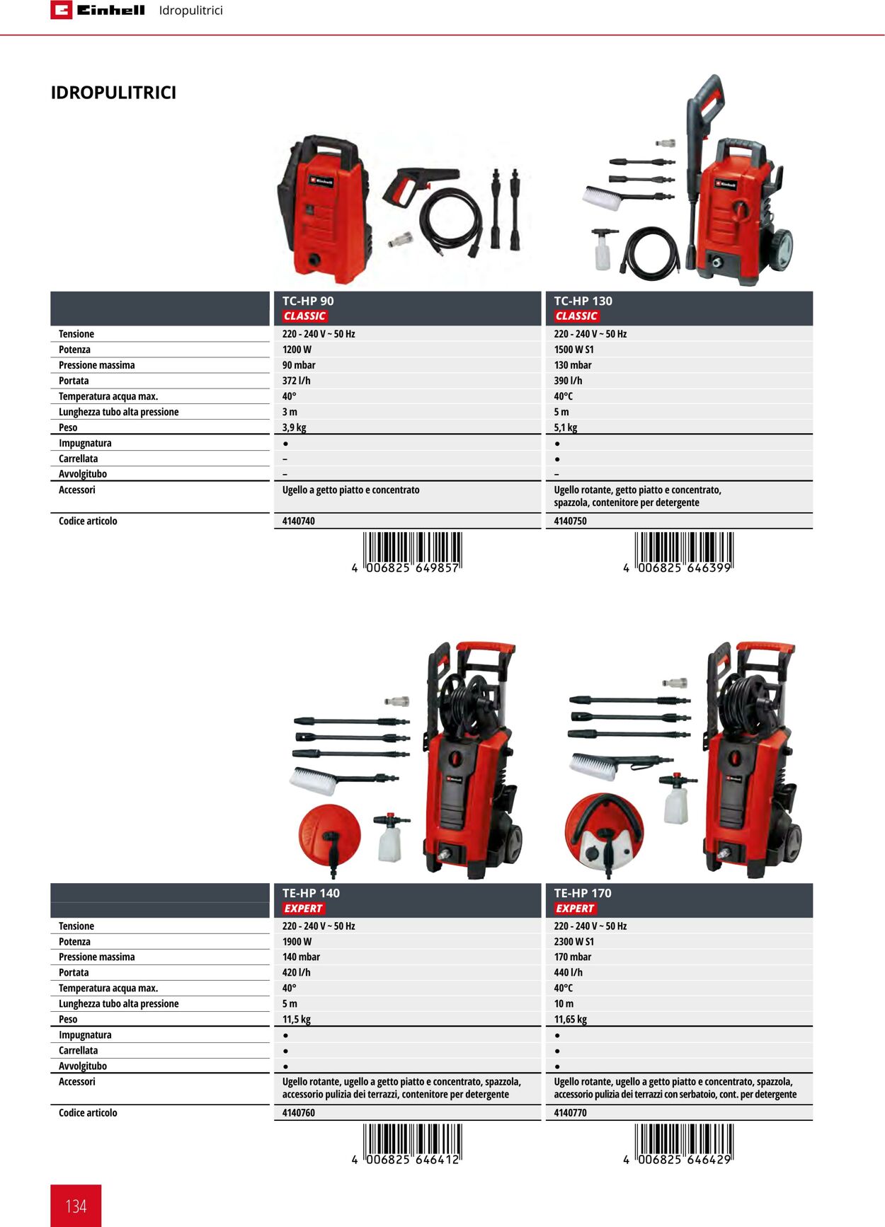 Volantino Einhell 17.06.2025 - 17.12.2025
