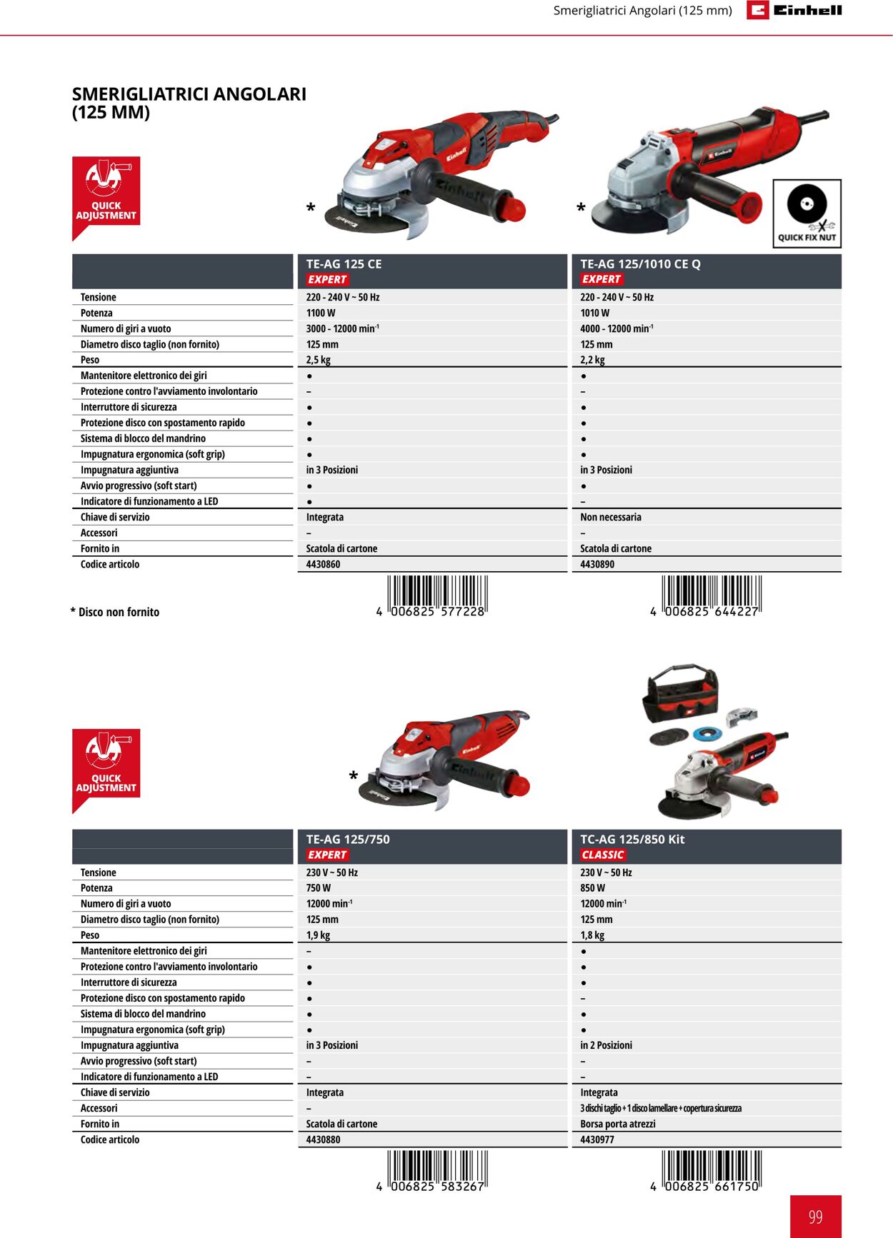 Volantino Einhell 17.06.2025 - 17.12.2025