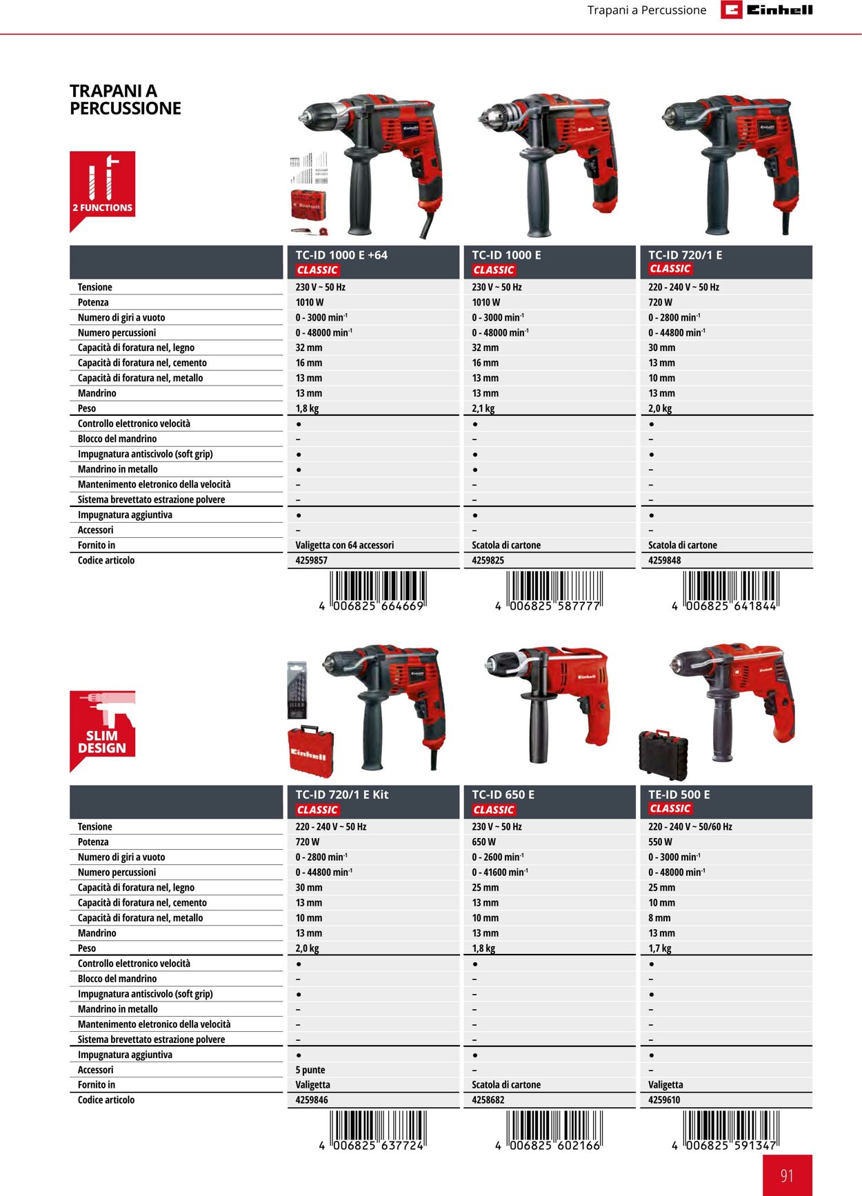 Volantino Einhell 17.06.2025 - 17.12.2025